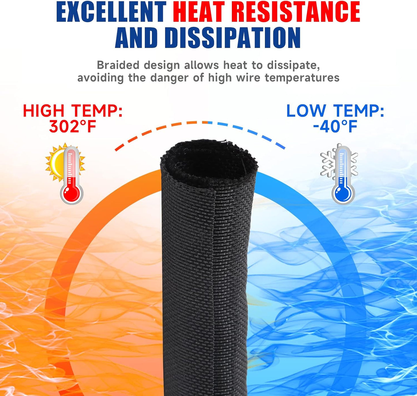 Automotive Wire Sheathing Split Wire Loom Braided Mesh Woven Cable Sleeve for Wires/Cable Cord Protector (1/4" - 48 Feet)