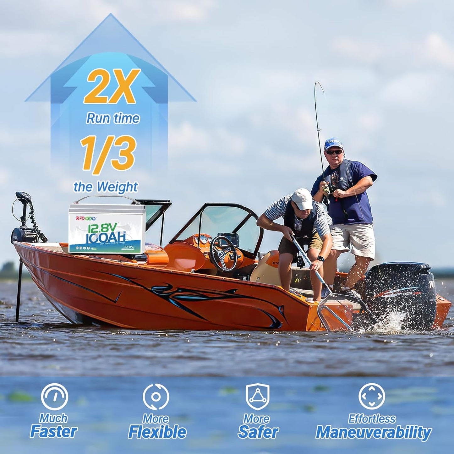 Redodo 12V 100Ah LiFePO4 Battery, Low Temperature Protection, Trolling Motor Battery Group 31 Lithium Battery Built in Upgraded 100A BMS, Ideal for Marine, Boat, RV, Solar and Off Grid