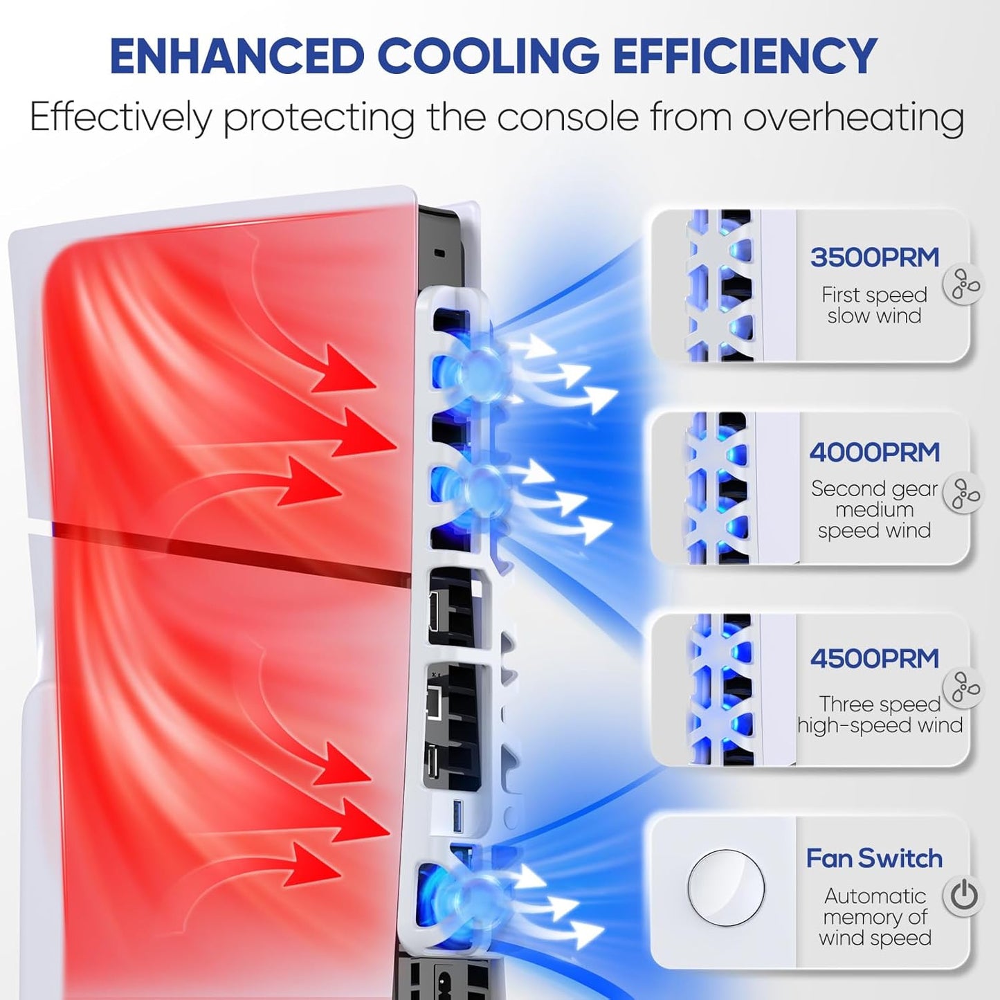 PS5 Slim Cooling Fan with Adjustable Speed - 3 Mode Speeds, Low Noise, Auto Power On/Off, with USB 3.0 Port, LED Light, Efficient Cooling System for PS5 Disc and Digital