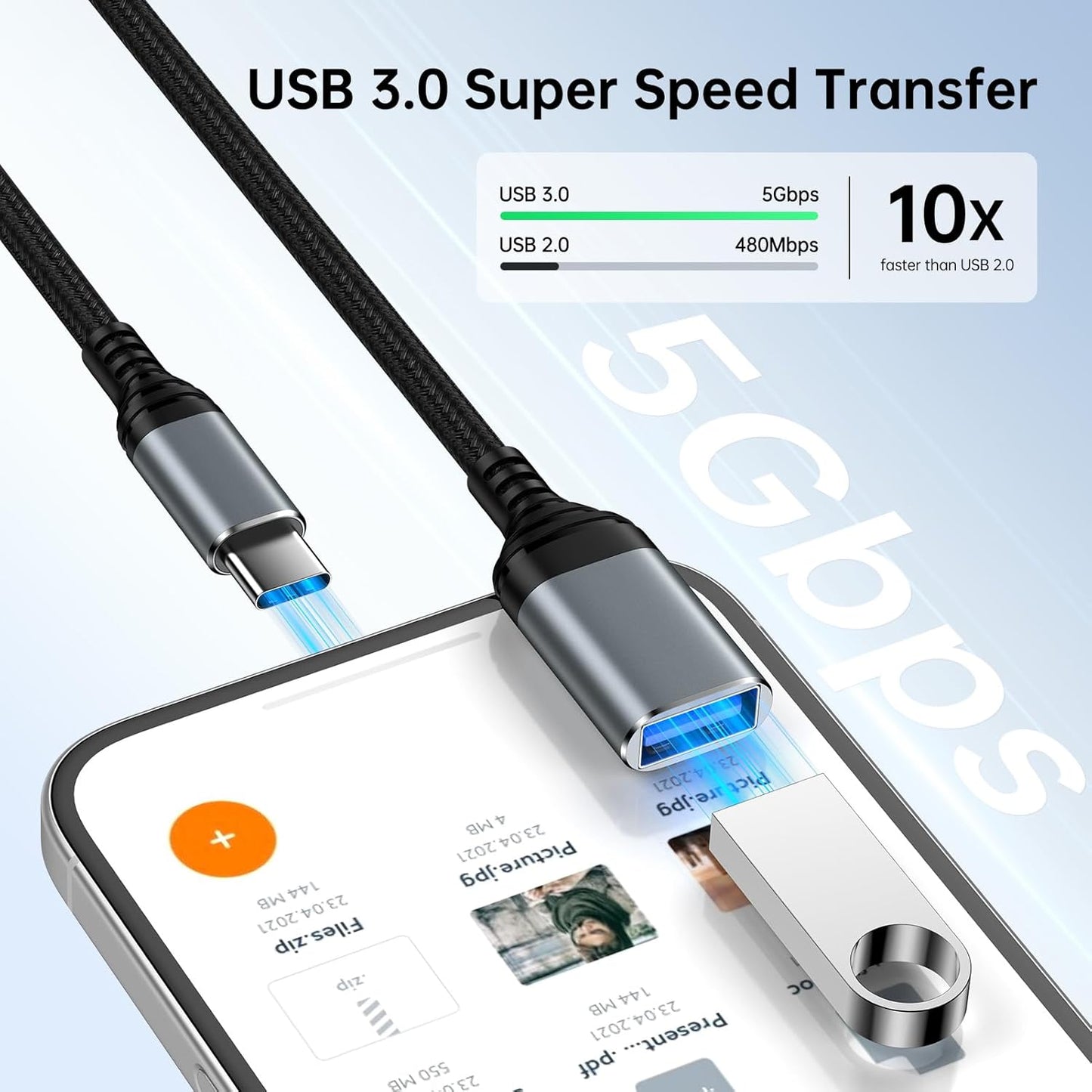 USB C to USB 3.0 Adapter,Type C Male to USB Female OTG Cable 5Gbps Data Transfer for iPhone 16 Pro Max/16 Pro/16 Plus/16e/16/15,iPad,Samsung Galaxy S25 Edge/S25 Ultra/S24/S23/A36/A16,Google Pixel 9a 9