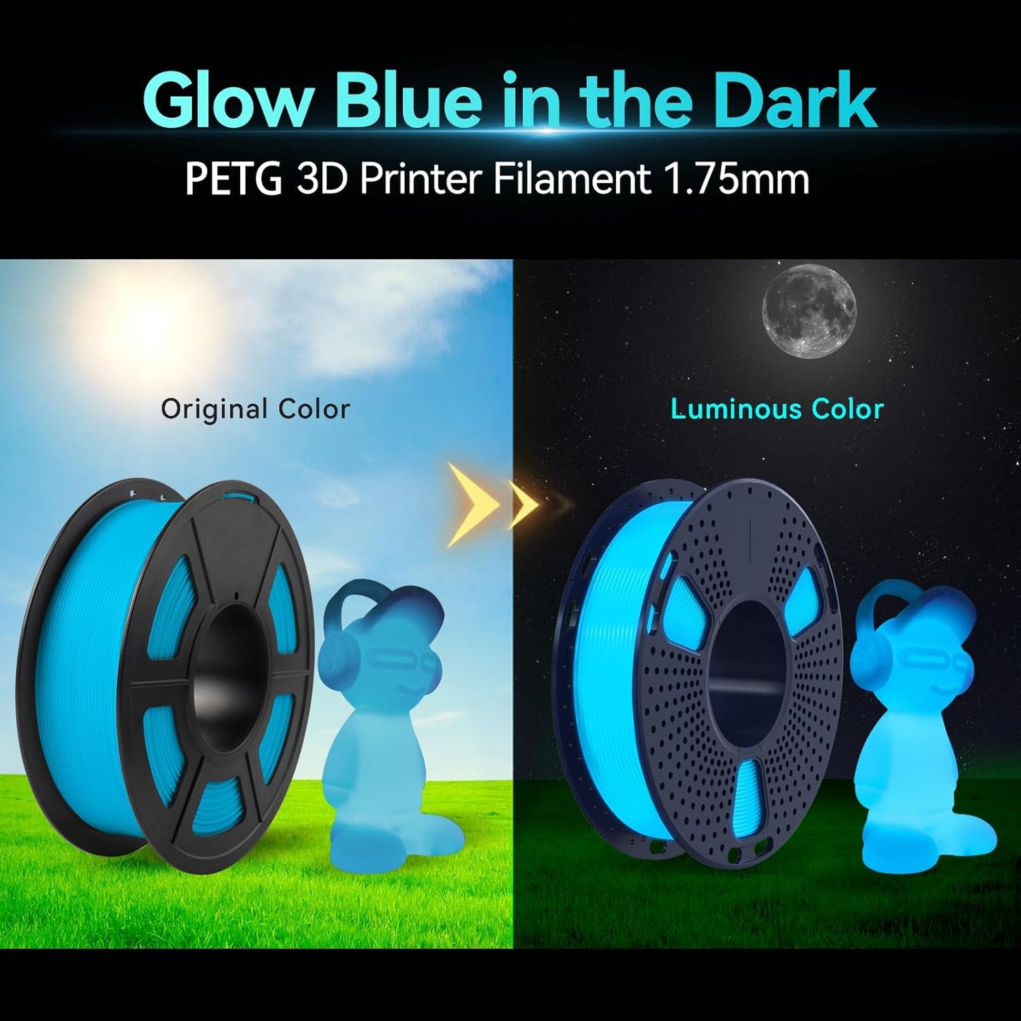 SUNLU PETG Glow in The Dark Filament Bundle, Luminous PETG 3D Printer Filament 1.75mm, Dimensional Accuracy +/- 0.02mm, 4kg in Total, 1kg per Spool, 4 Pack. (Glowing Blue/Green/Red/Yellow)