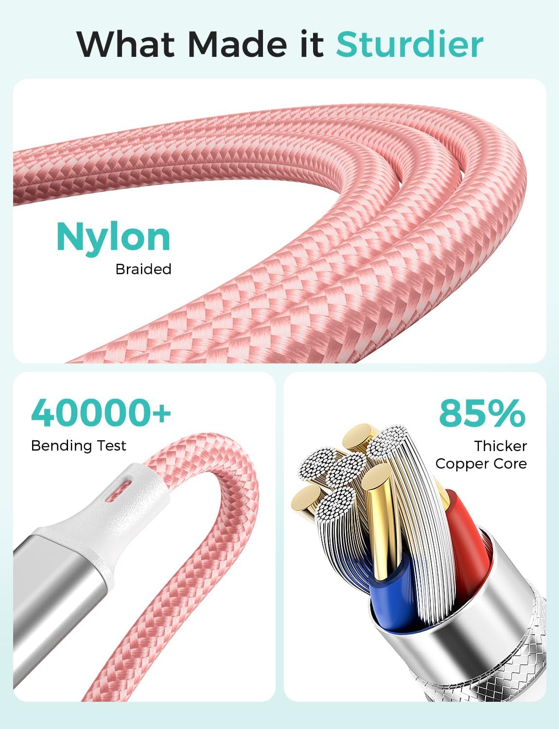 Travel Essentials Multi Charging Cable for Watch Charger 4 in 1 Fast Charger Camping Essentials USB C/L/Micro Compatible with Watch Series 10-1/SE/Ultra Phone 16 15/Galaxy Android-4FT/Pink