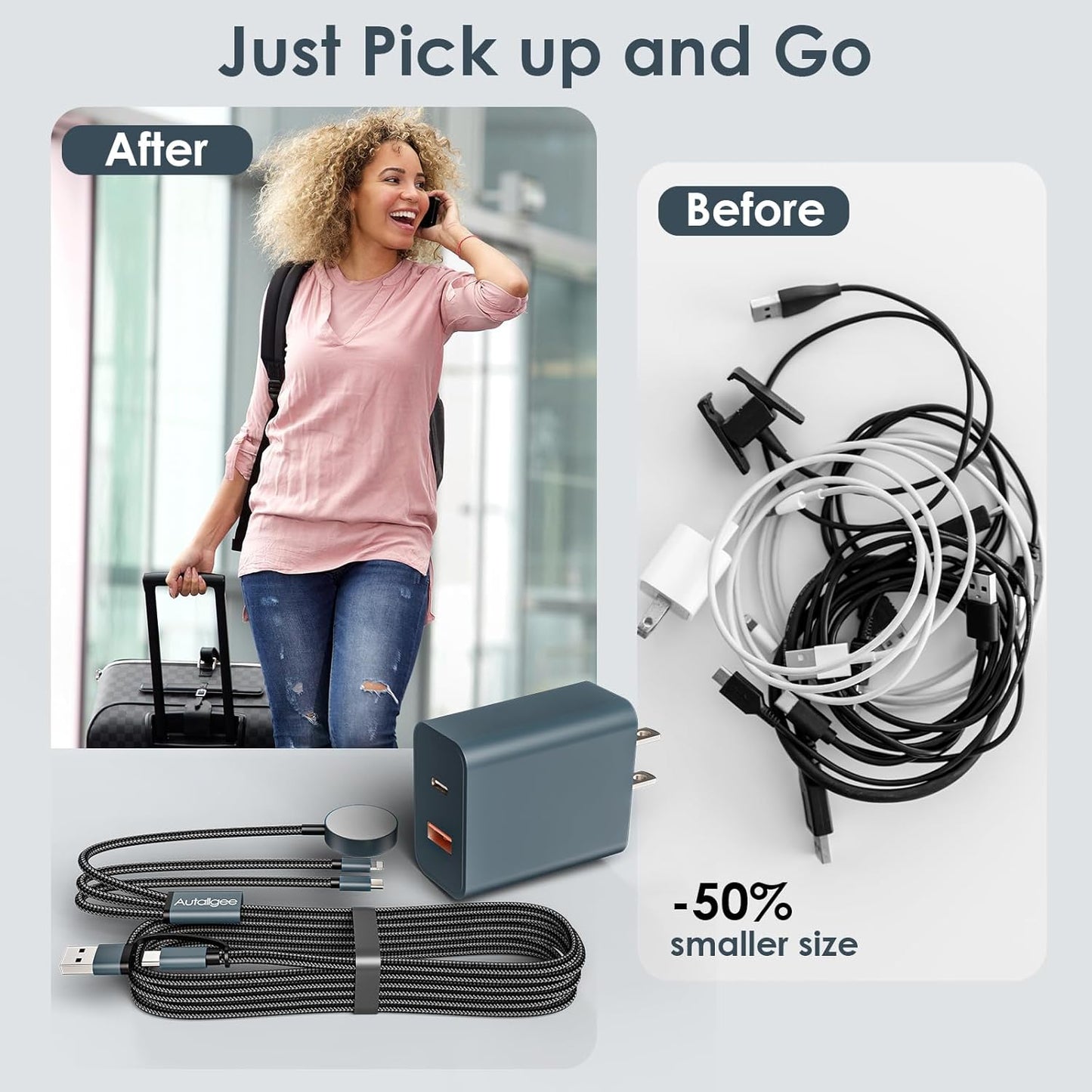 4FT Multi Fast Charging Cable for Apple Watch Charger 3 in 2 USB C Cable Travel Essentials PD20W Charger Block, Compatible with iWatch Ultra/SE/10/9/8/7/6/5/4/3/2/1,iPhone 16/15/14/13/Galaxy S23