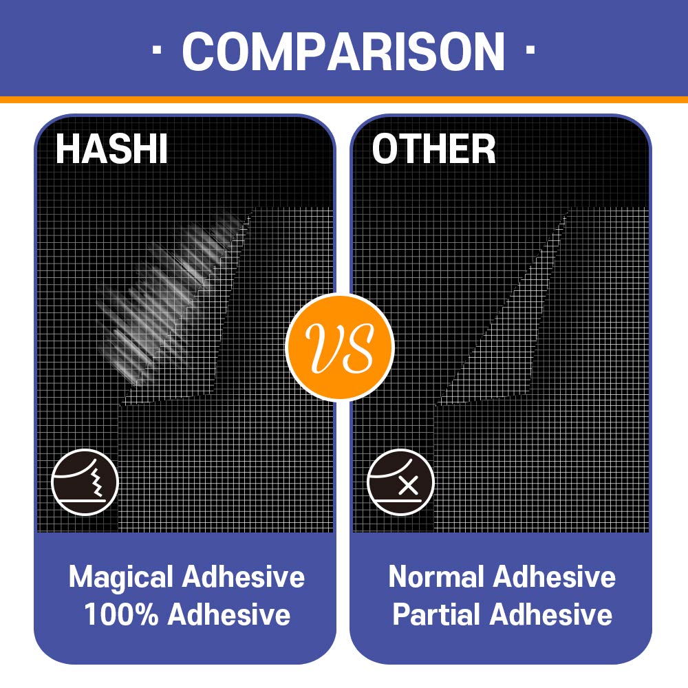 HA SHI Screen Repair Kit for Windows or Doors (2" x 15FT, Black) 3-Layer Strong Adhesive Tape, Made in Korea, Ease-Installation Fiberglass Covering Mesh