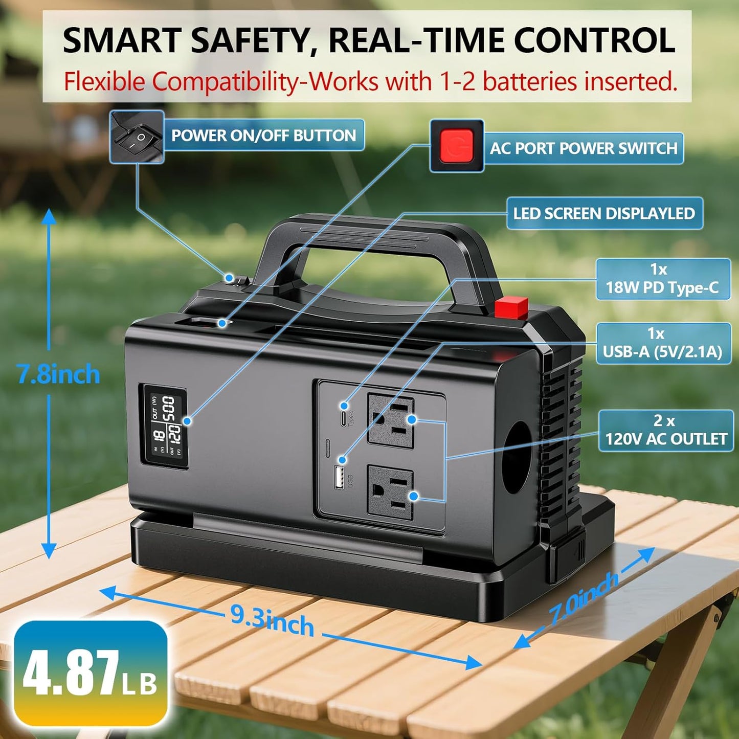 500W Pure Sine Wave Power Inverter for Milwaukee M18 18V Battery, 2-Ports DC 18V to AC(2 Outlets) 120V Car Charger Plug Inverter Adapter Converter for Camping, Emergencies(Tool Only)