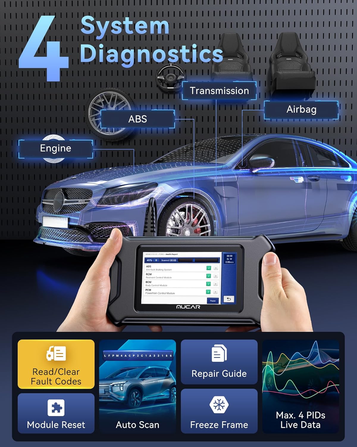 MUCAR CS90 OBD2 Scanner Diagnostic Tool with 28+ Reset Service, Engine Powertrain Car Scanner, ABS Code Reader, SRS Scan Tool for Cars, Auto VIN, Lifetime Free Update