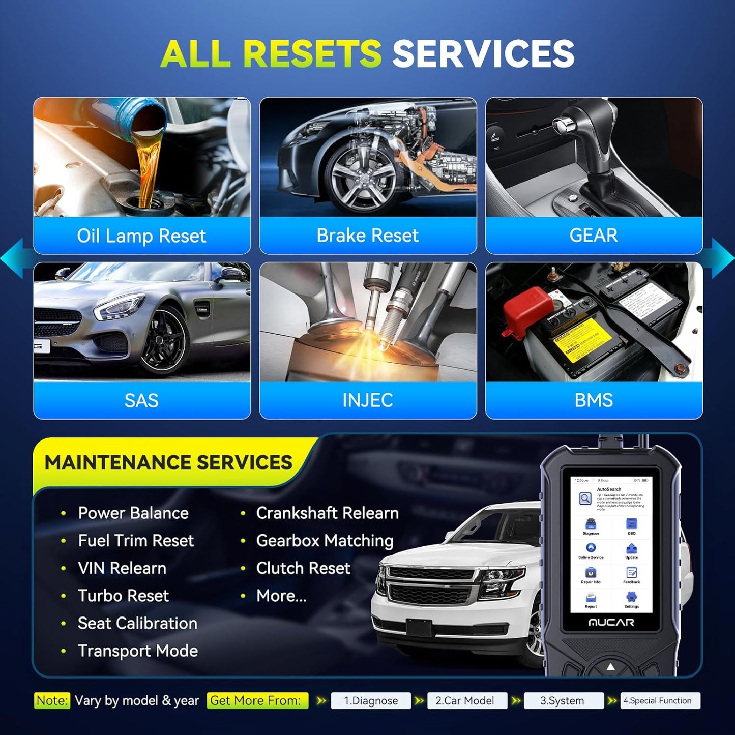 MUCAR CDE900S Bidirectional Scan Tool Fit for Ford, OEM Full Systems Car Code Reader, All Services, Bi Directional OBD2 Scanner with ECU Coding, Wireless Update