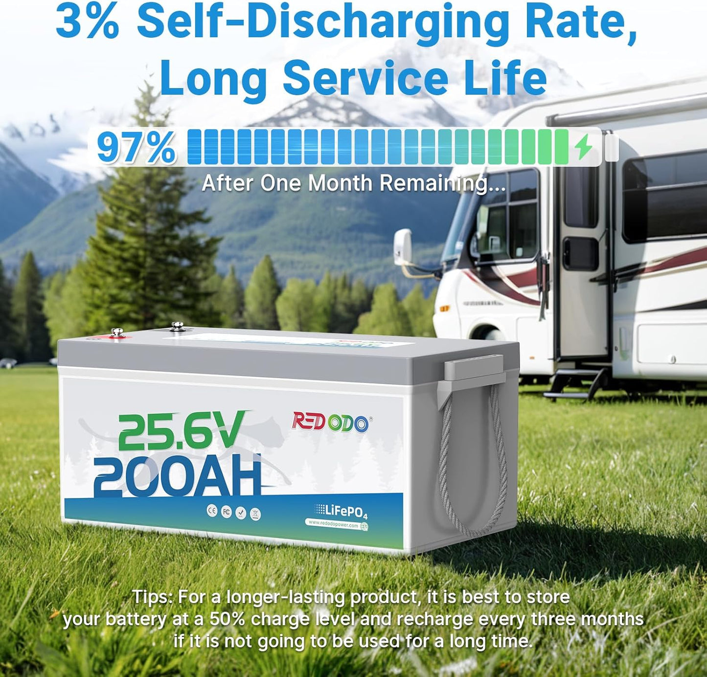 Redodo 24V 200Ah LiFePO4 Lithium Battery, Built in 200A BMS, Max. 5120Wh Energy, Up to 15000 Deep Cycle Lithium Battery, Perfect for Solar Home System, RV, Off Grid, Marine (4 Pack)