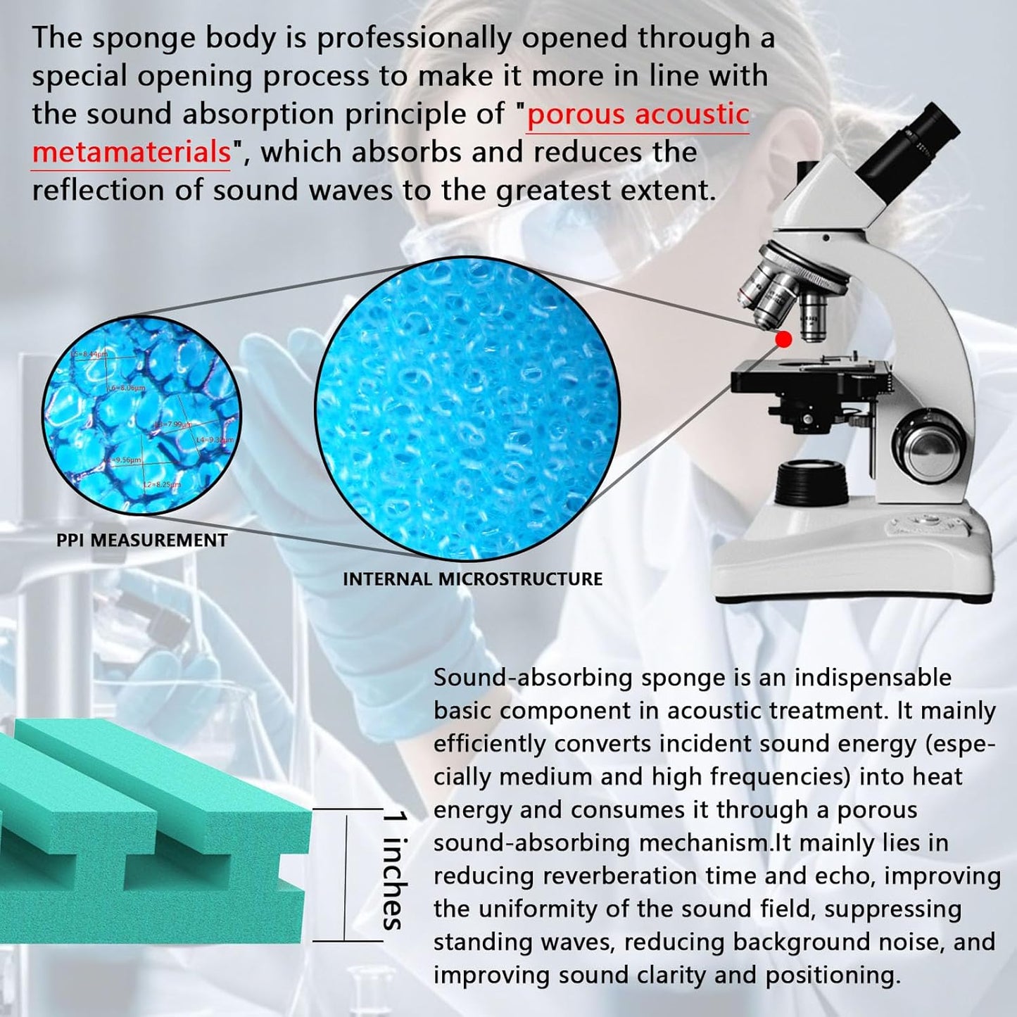 Sound Proof Foam Panels for Walls，1" X 12" X 12" Acoustic Foam Panels Insulation Studio Soundproofing Fire Resistant Noise Absorbing for Studio, Office, Home (GZ-L 12" X 12" X 1", 30PACK)