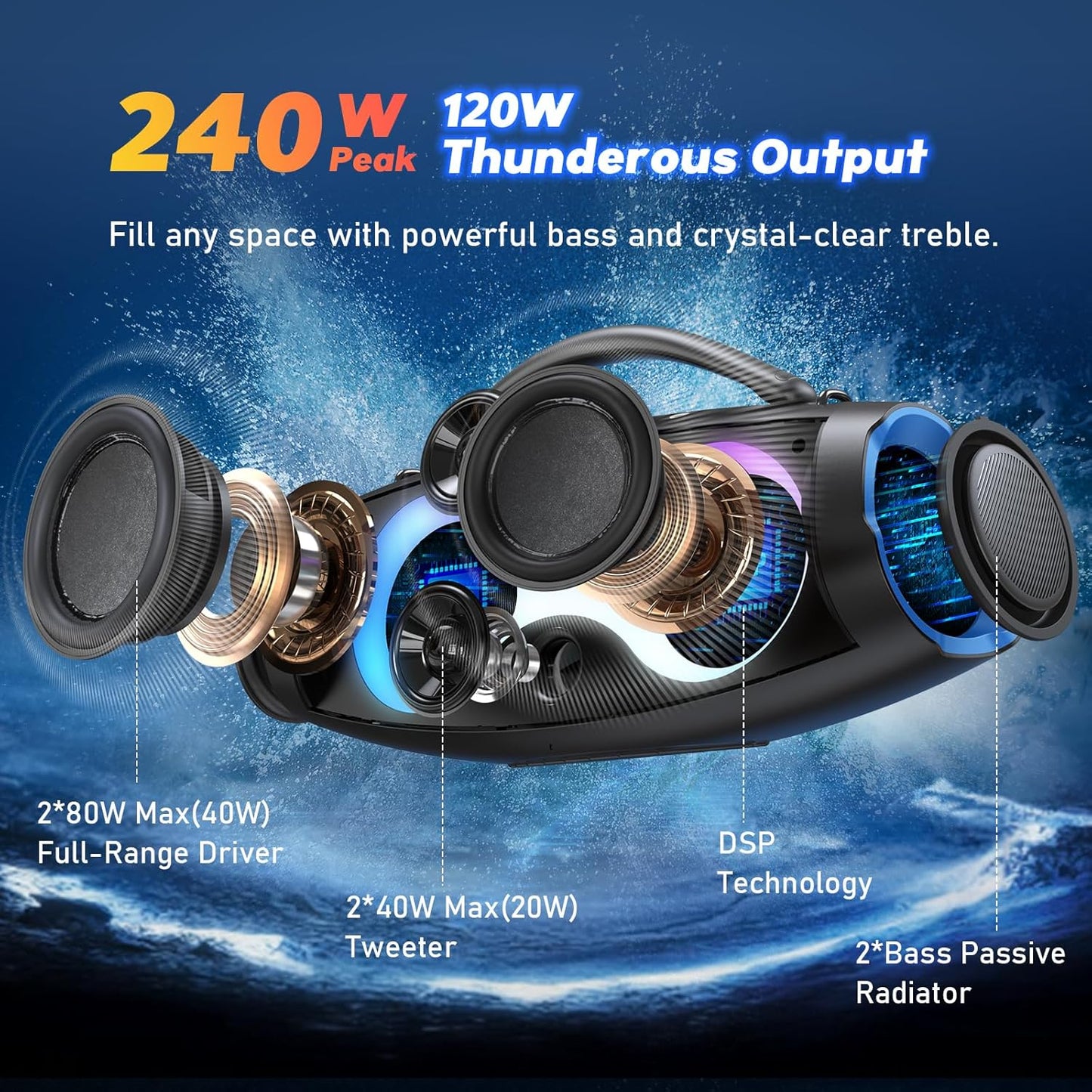 DOSS Extreme Boom Pro D200 240W Peak Outdoor Speaker, Punchy Bass, 26H Playtime, Beat-Synced Light, BT5.4, Stereo Pairing, IPX6 Waterproof for Camping, Beach, Tailgate Party-Blue
