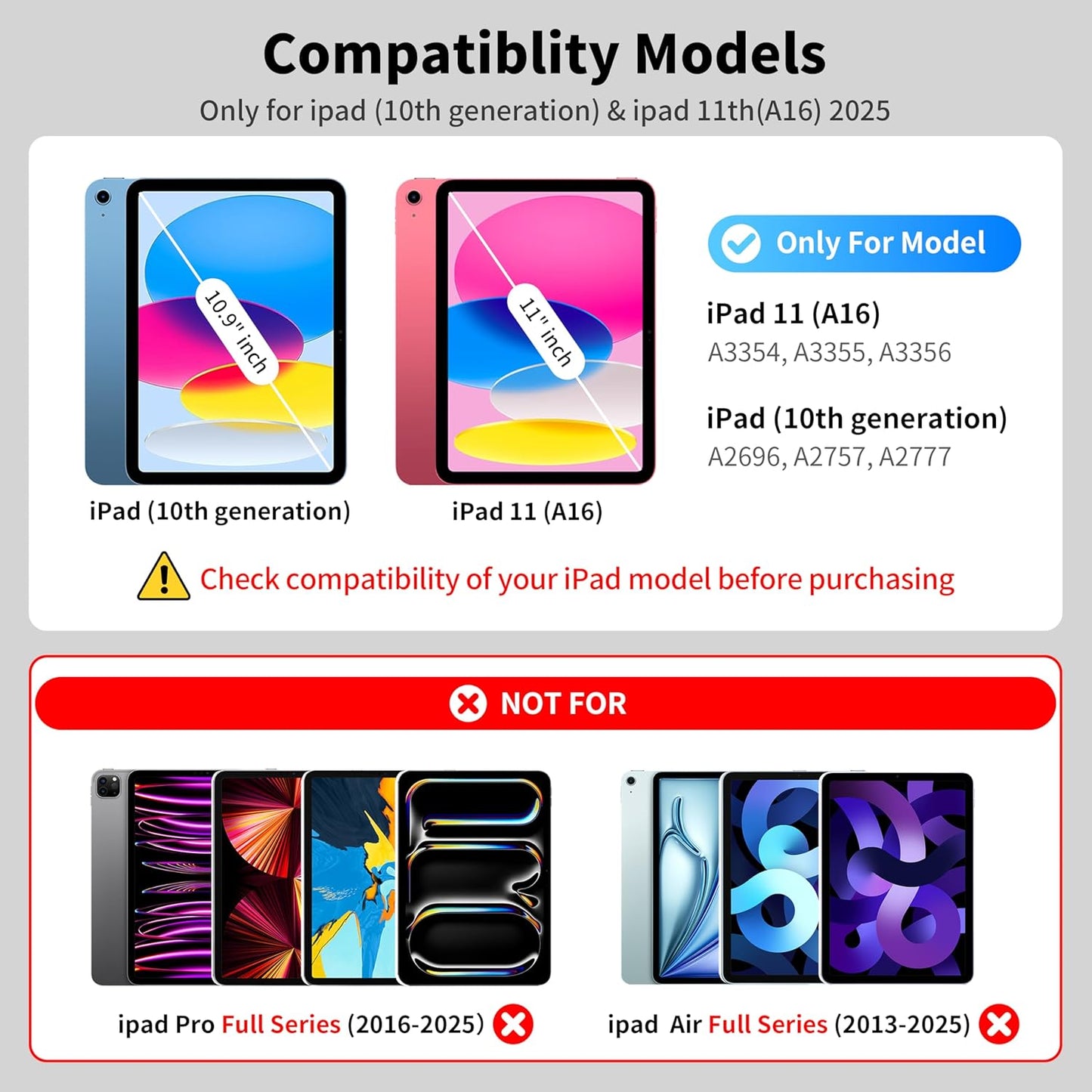 Keyboard Case for iPad 11th (A16, 2025) and iPad 10th Generation (10.9" 2022), Magic Keyboard for ipad 10th Generation with Multi-Touch Trackpad, Floating Cantilever Stand, Backlit Keys (White)