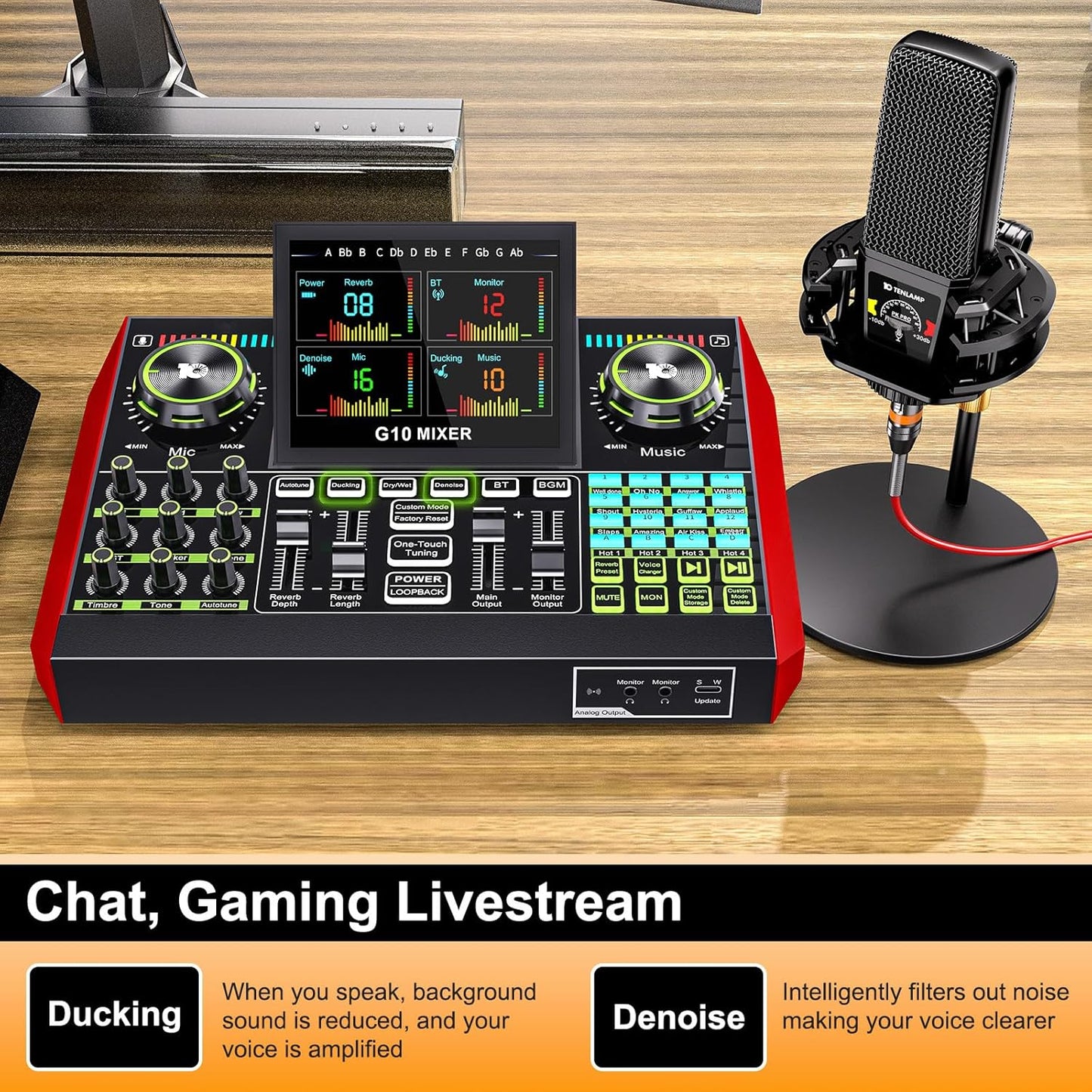 Podcast Equipment Bundle with 3.5mm Microphone and Live Sound Card, Audio Interface Mixer Sound board, Podcast Microphone Bundle for PC/Phone, Gaming, Recording, Streaming, Singing, Voice Changer