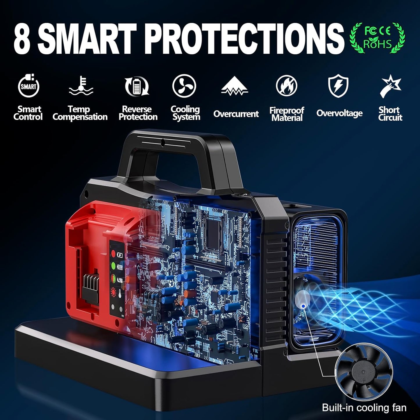 500W Pure Sine Wave Power Inverter for Milwaukee M18 18V Battery, 2-Ports DC 18V to AC(2 Outlets) 120V Car Charger Plug Inverter Adapter Converter for Camping, Emergencies(Tool Only)