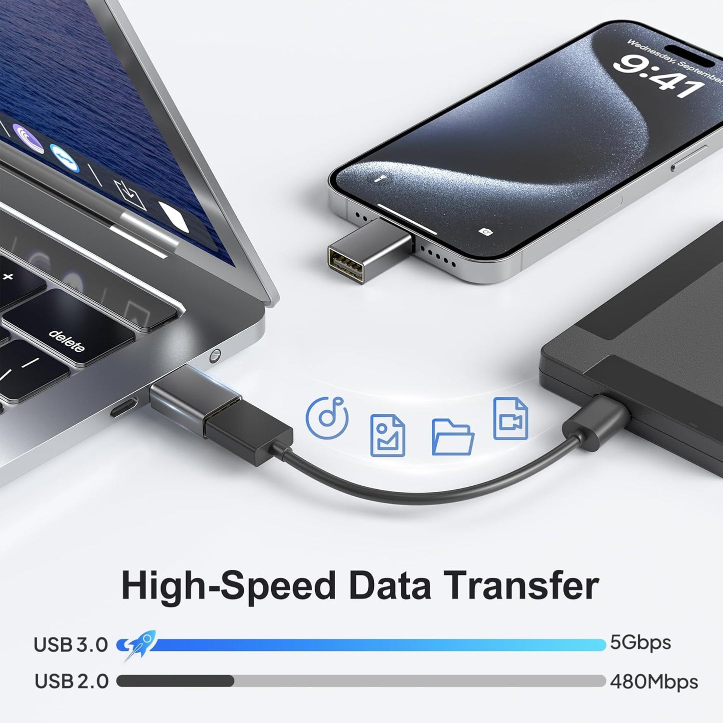 Elebase USB C to USB Adapter 4Pack,USBC Male to USB 3.0 Female MacBook Pro Air Adapter,Type C Thunderbolt 3 OTG Converter for Flash Thumb Drive,iPad mini,Mac,Apple iPhone 16 16e 15,Samsung S25 S24