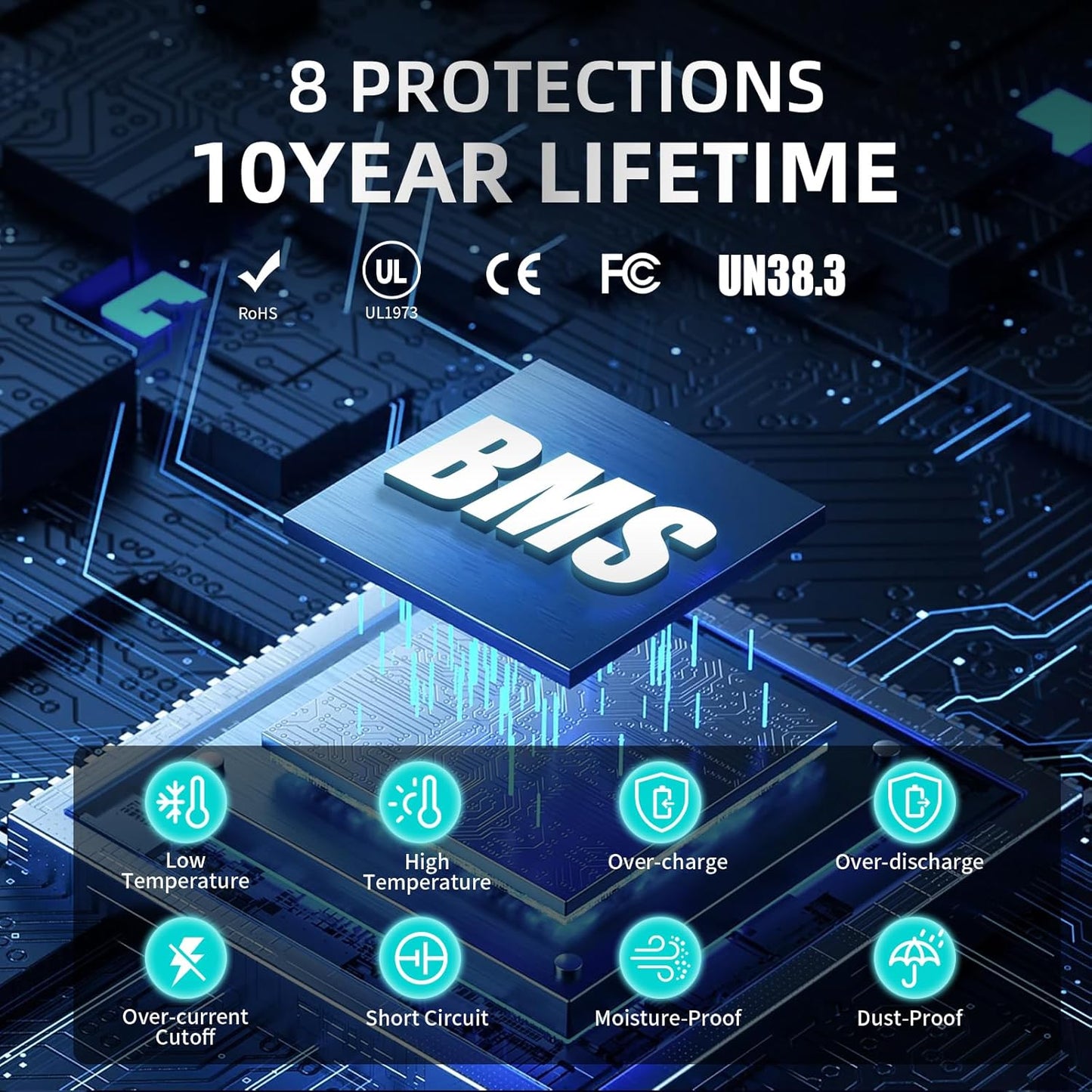 Lifepo4 Battery 300ah 12v 300ah Lifepo4 Battery Built-in BMS Protection Cycle Times Up T0 10000 10 Years Life Support 4 Series Connection Suitable for RV/Camper 2pack