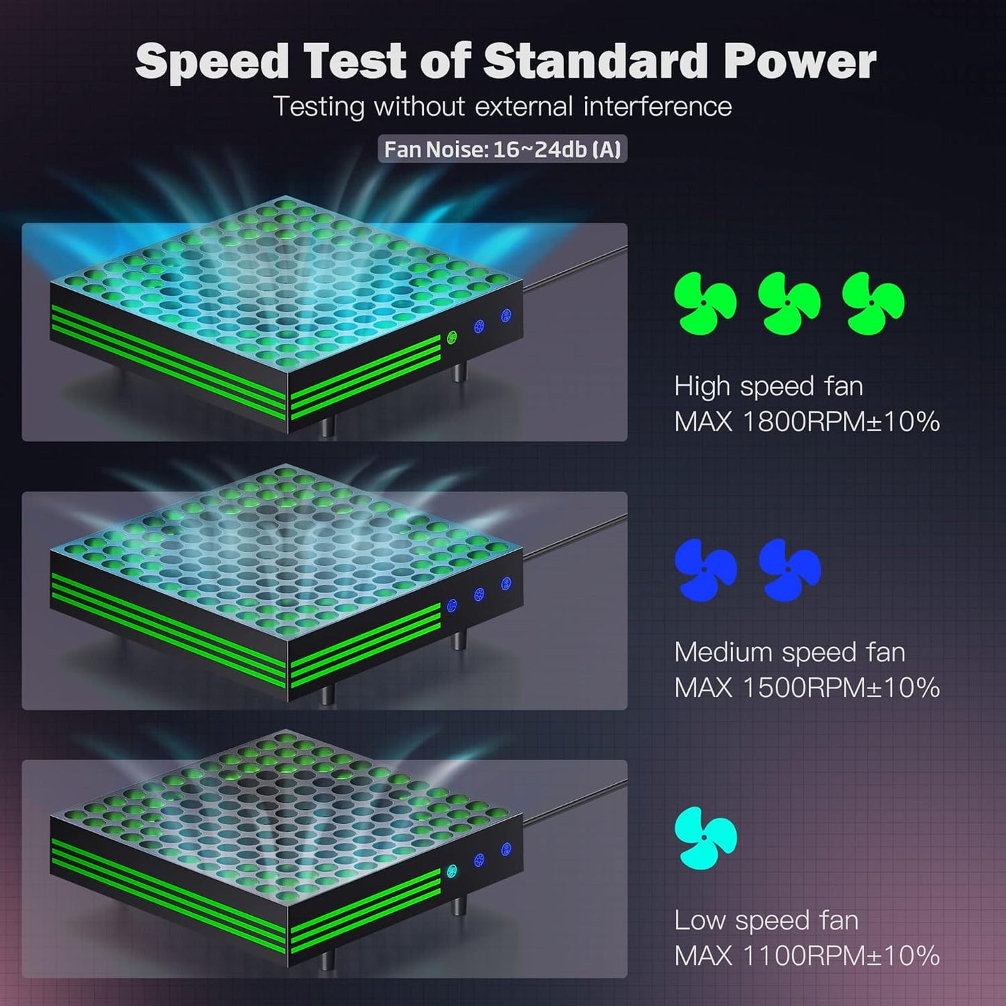 ZAONOOL Cooling Fan for Xbox Series X - High Speed Top Fan Cooler System with 13 RGB LED Light Modes, Low Noise, Dust Proof, Keeps Your Xbox Console Cool, Fits Horizontal or Vertical Placement, Black