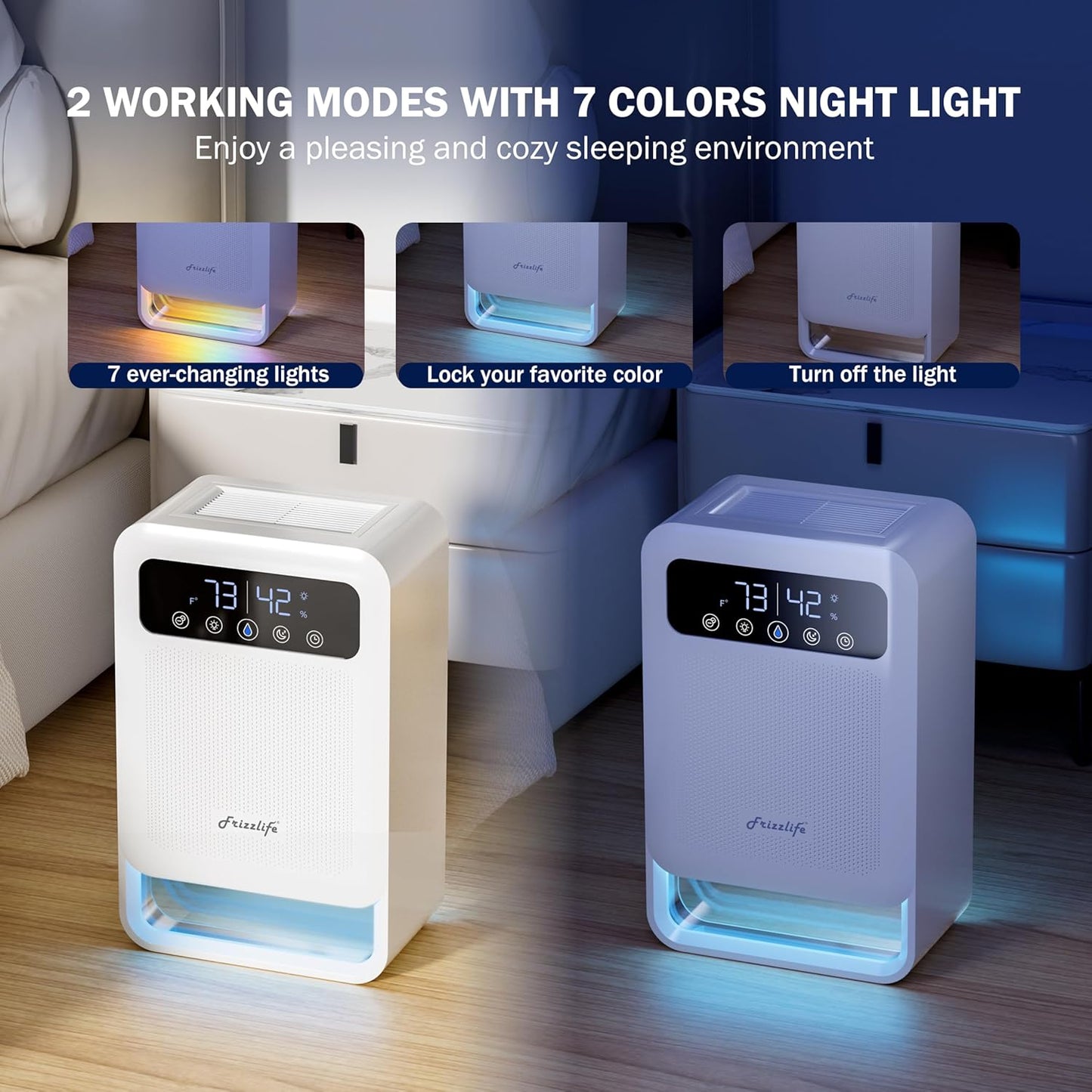 Frizzlife DH80 Air Dehumidifier, 135oz Water Tank W/Purifying Function, Quiet Small Dehumidifiers With Sleep Mode For Home, Bedroom, Bathroom, Basement W/Auto Shut Off, 7 Colors LED Light, White