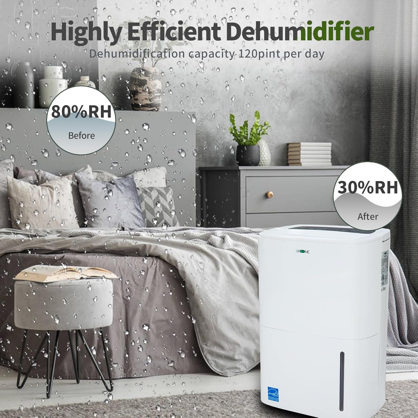 Uhome 120 Pints Dehumidifier with Drain Hose - 6000 Sq. Ft Quiet Dehumidifier for Home, Basements, Storages and Large Rooms with 1.32Gallon Water Tank