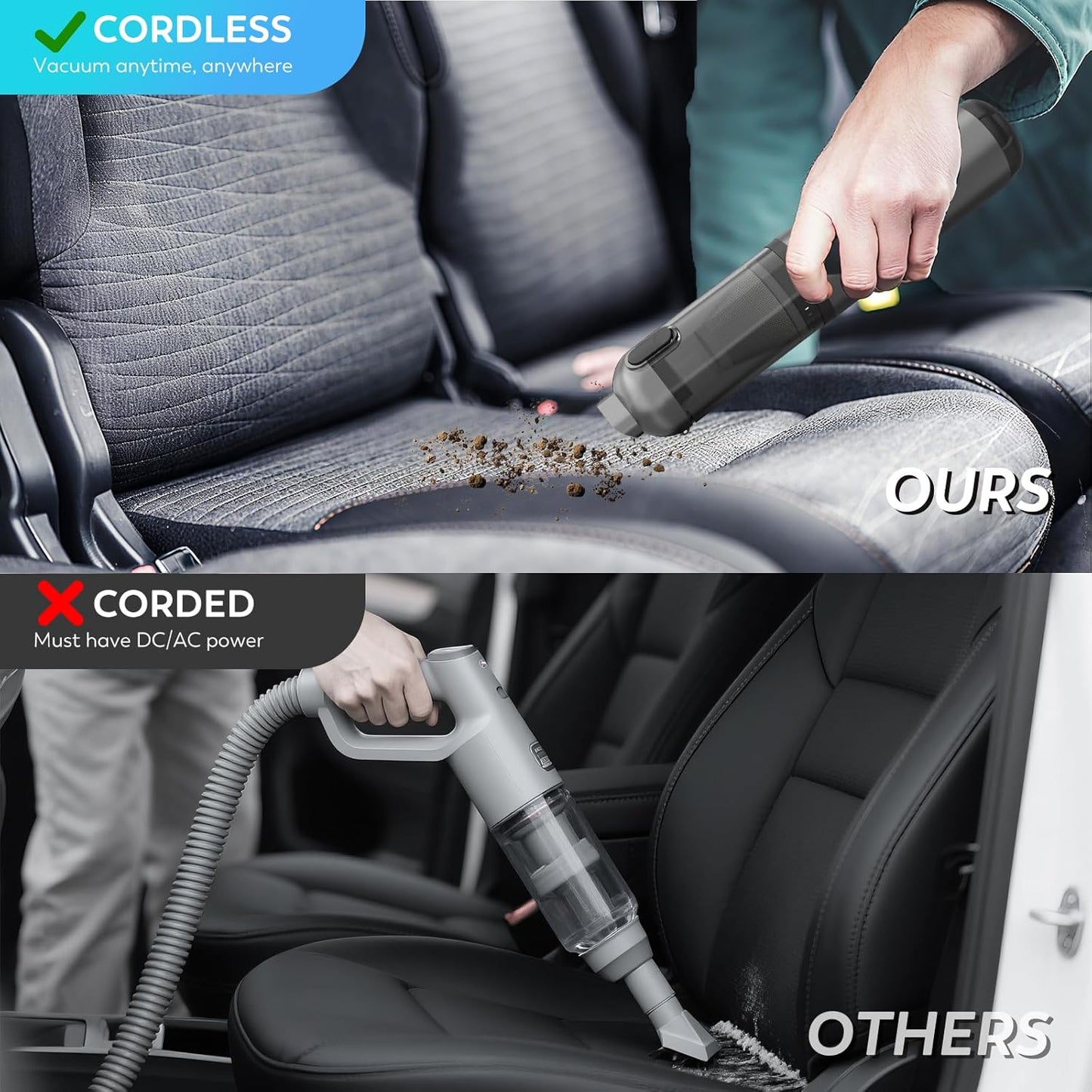 Cordless Car Vacuum Cleaner, 22000PA High Power Portable Handheld Car Vacuum & Air Duster, Mini Vacuum with LED Display, for Home, Office, Camping
