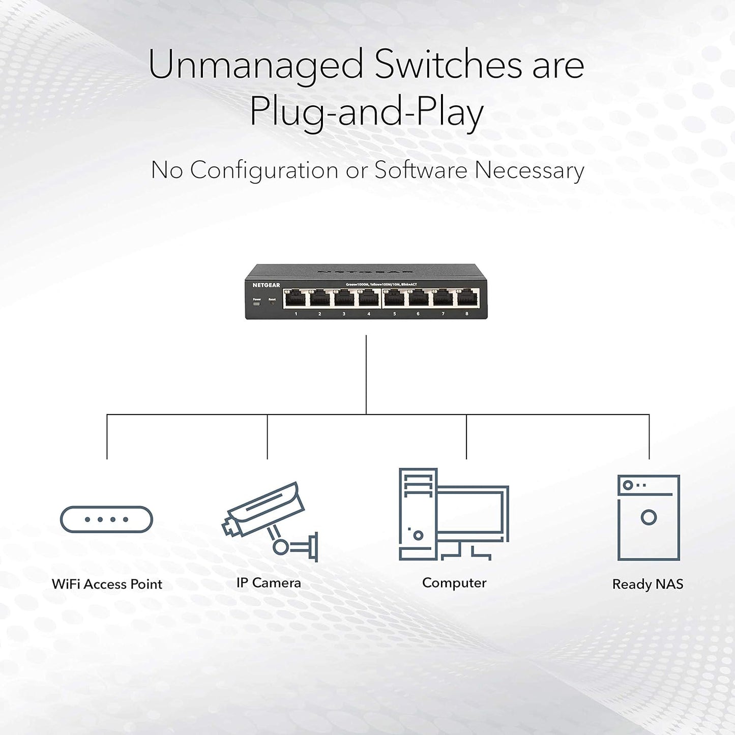 NETGEAR 8-Port 1G/10G Gigabit Ethernet Unmanaged Switch (GS108X) - with 1 x 10G SFP+, Desktop or Wall-Mount, Limited Lifetime Protection