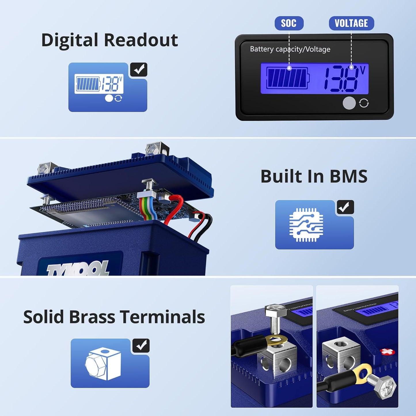 TYKOOL YTX20CH-BS Lithium LiFePO4 Motorcycle Battery, 12V 8Ah, 480CCA, Built in BMS, Powersports Battery,for ATV,UTV,Jet Skis, Snowmobiles, Scooters