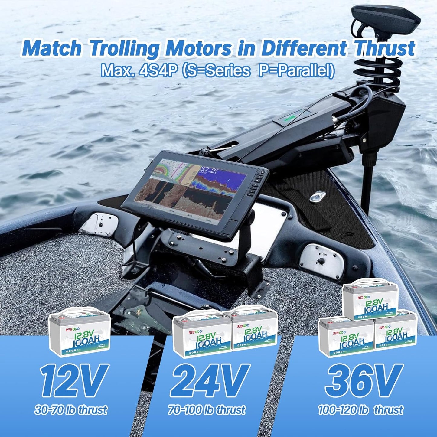 Redodo 12V 100Ah LiFePO4 Battery, Low Temperature Protection, Trolling Motor Battery Group 31 Lithium Battery Built in Upgraded 100A BMS, Ideal for Marine, Boat, RV, Solar and Off Grid