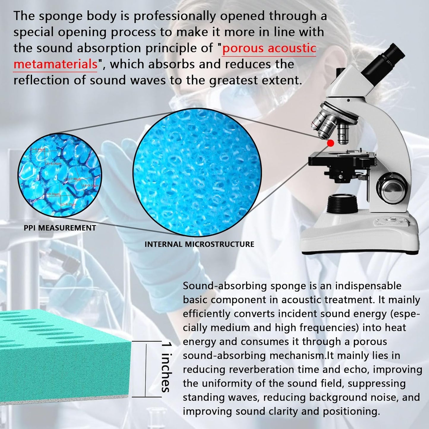 Sound proof foam panels for walls, let your life be free from noise disturbances, and fully enjoy the quiet and pleasant moments.(FW-L 12" × 12" × 1", Pack of 24)