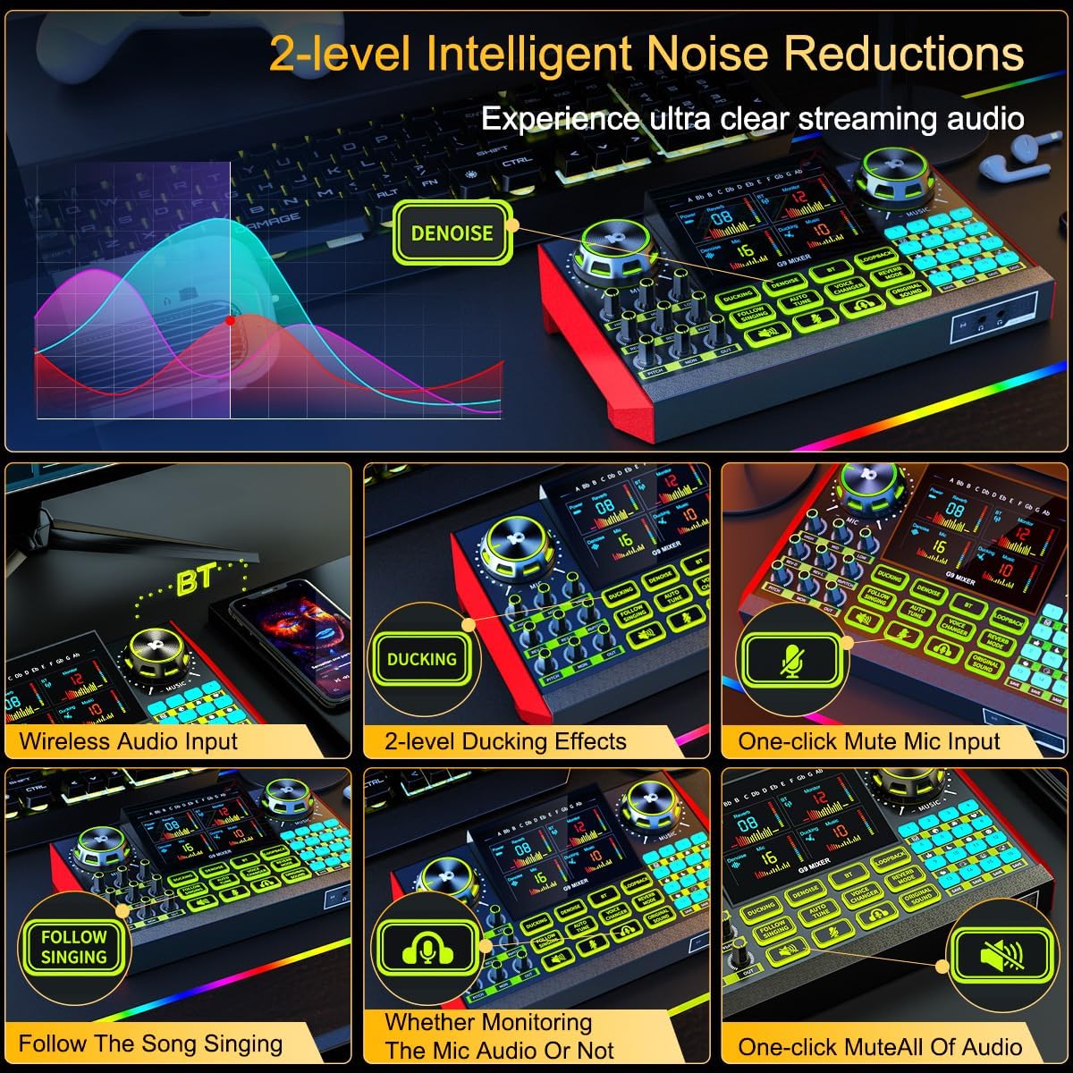 Podcast Equipment Bundle – Condenser Microphone with 3.5mm Audio Interface, Live Sound Card & Soundboard for PC, for Podcasting,Singing, Phone Streaming