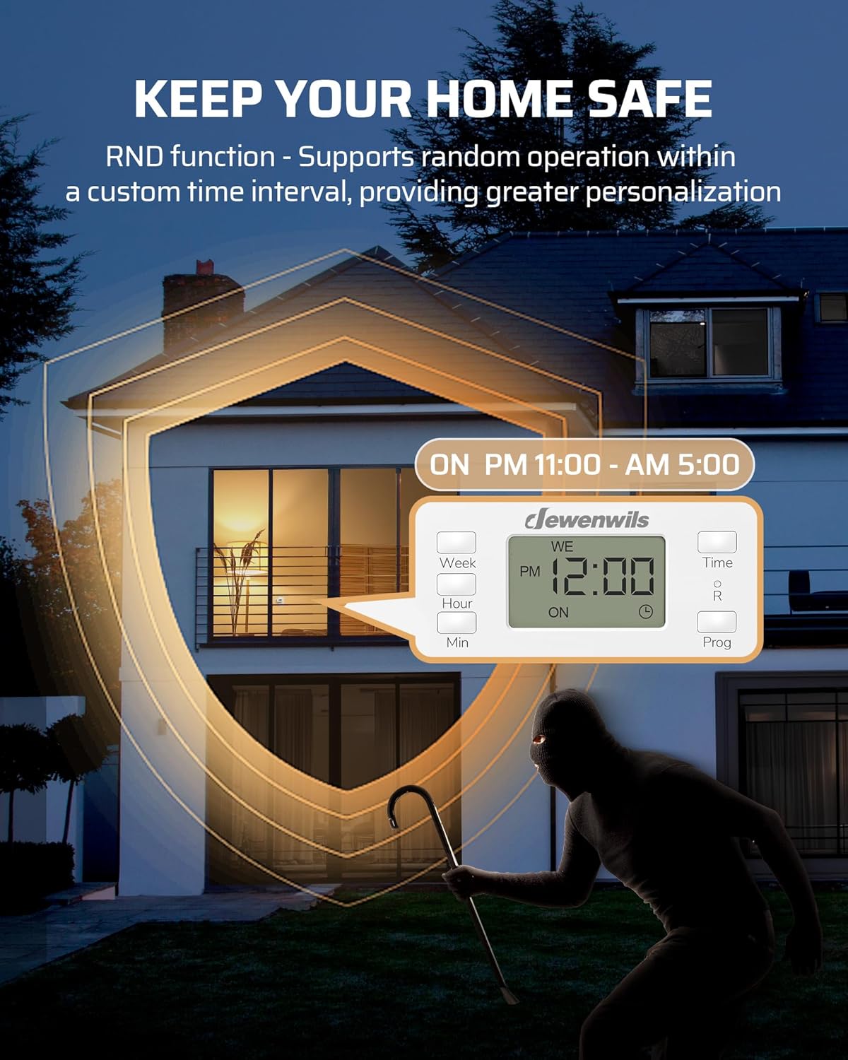 DEWENWILS 7 Day Heavy Duty Timers for Electrical Outlets, 2 Pack Dual Outlet Digital Timer, 3 Prong Programmable Light Timer for Indoor Lamp, Light, Fan, Pets, Home, Kitchen, Office, 125V 60Hz