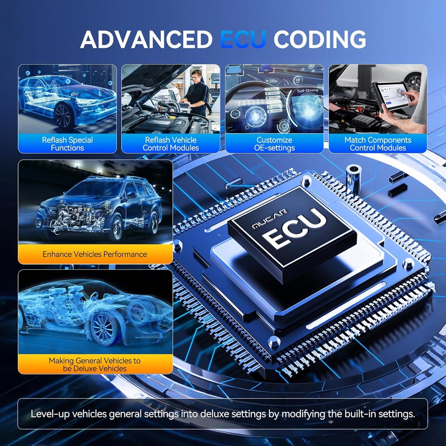 MUCAR 892BT AI-Assisted Bidirectional Scan Tool, Full System OBD2 Scanner, Bi-Directional OBD2 Scanner Diagnostic Tool,ECU Coding, 35 Services, FCA Autoauth, CANFD and DOIP, Free Lifetime Upgrade