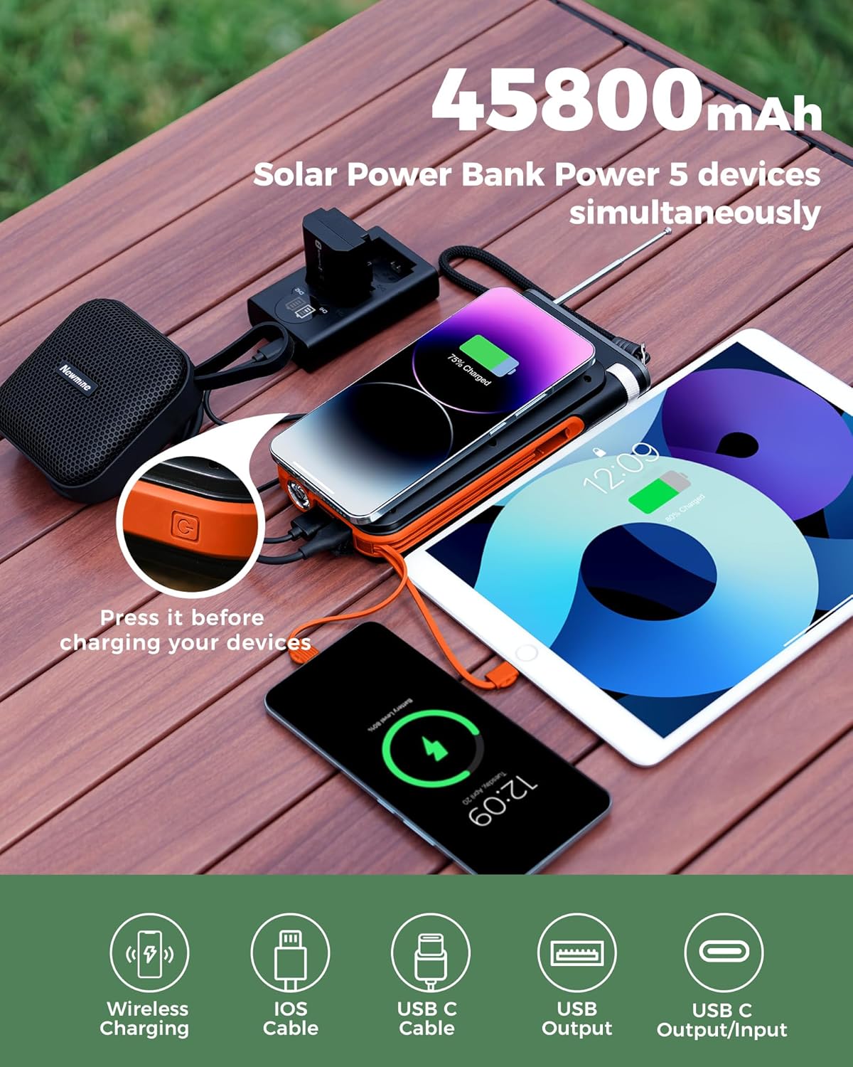 GOODaaa Solar Power Bank, 45800mAh Wireless Portable Charger Built-in Cables,15W Fast Charging Solar Charger, USB C in&Out and USB A Battery Pack for Outdoor with Emergency Radio,Flashlight
