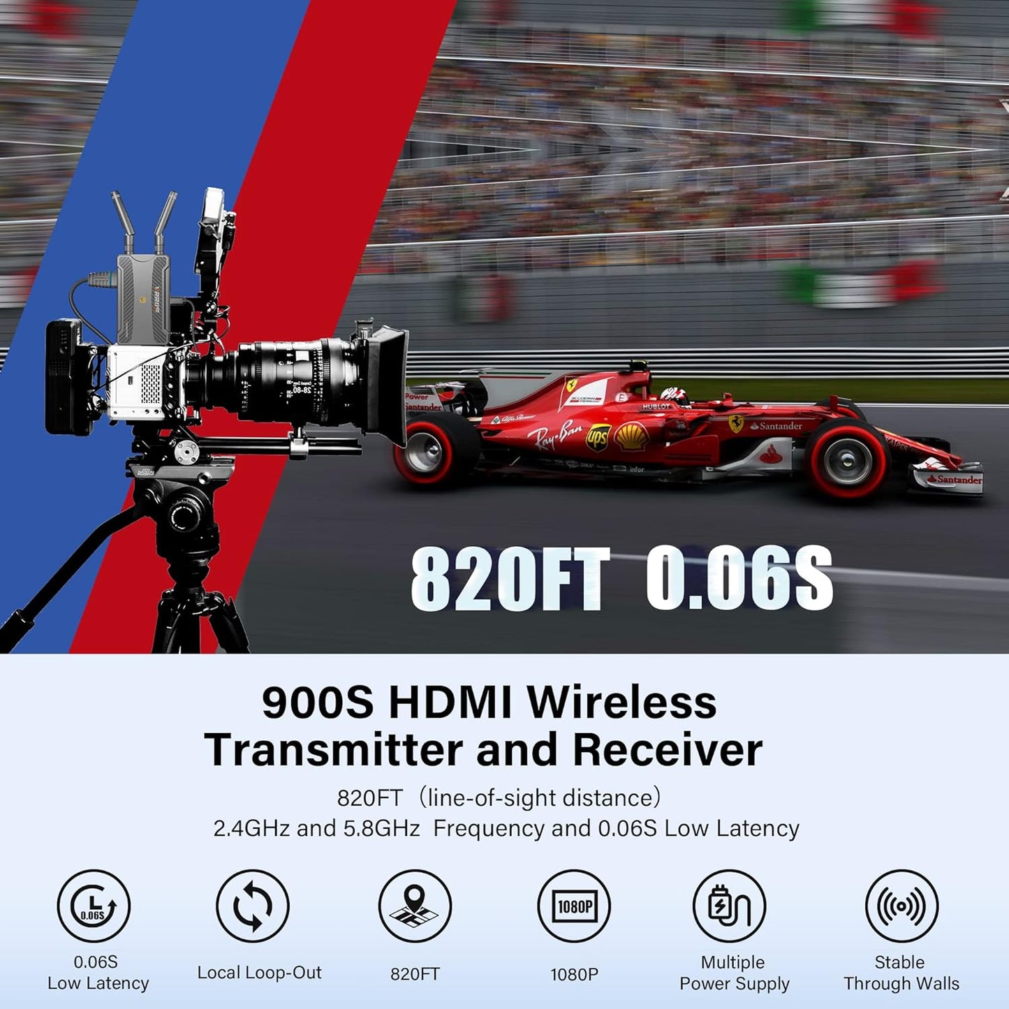 Receiver Only,Wireless HDMI Transmitter and Receiver 1080P@60Hz,900S Wireless HDMI Extender RX up to 4 RXs, 820FT Long Distance Low Latency,Loop Out and IR Control,Suitable for Projector,TV,PC,DVR