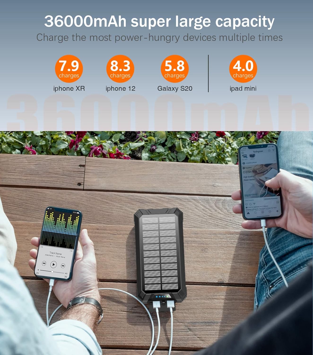 GOODaaa Power Bank Wireless Charger 36000mAh Built in 4 Cables Six Outputs 15W Fast Charging Power Bank for All Mobile Devices Three Inputs Solar Portable Charger with Dual Flashlights, Carabiner