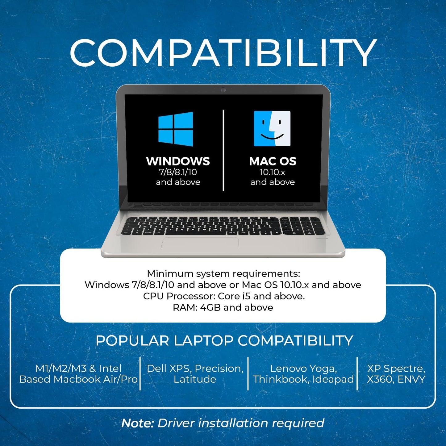 OREI SplitExtend HDMI Splitter Extended Display for Quad Monitor - Multi-Monitor Display 5 Separate Screens - USB-C Adapter to HDMI 2.0, 4K@30Hz Outputs - Windows and Mac Compatible