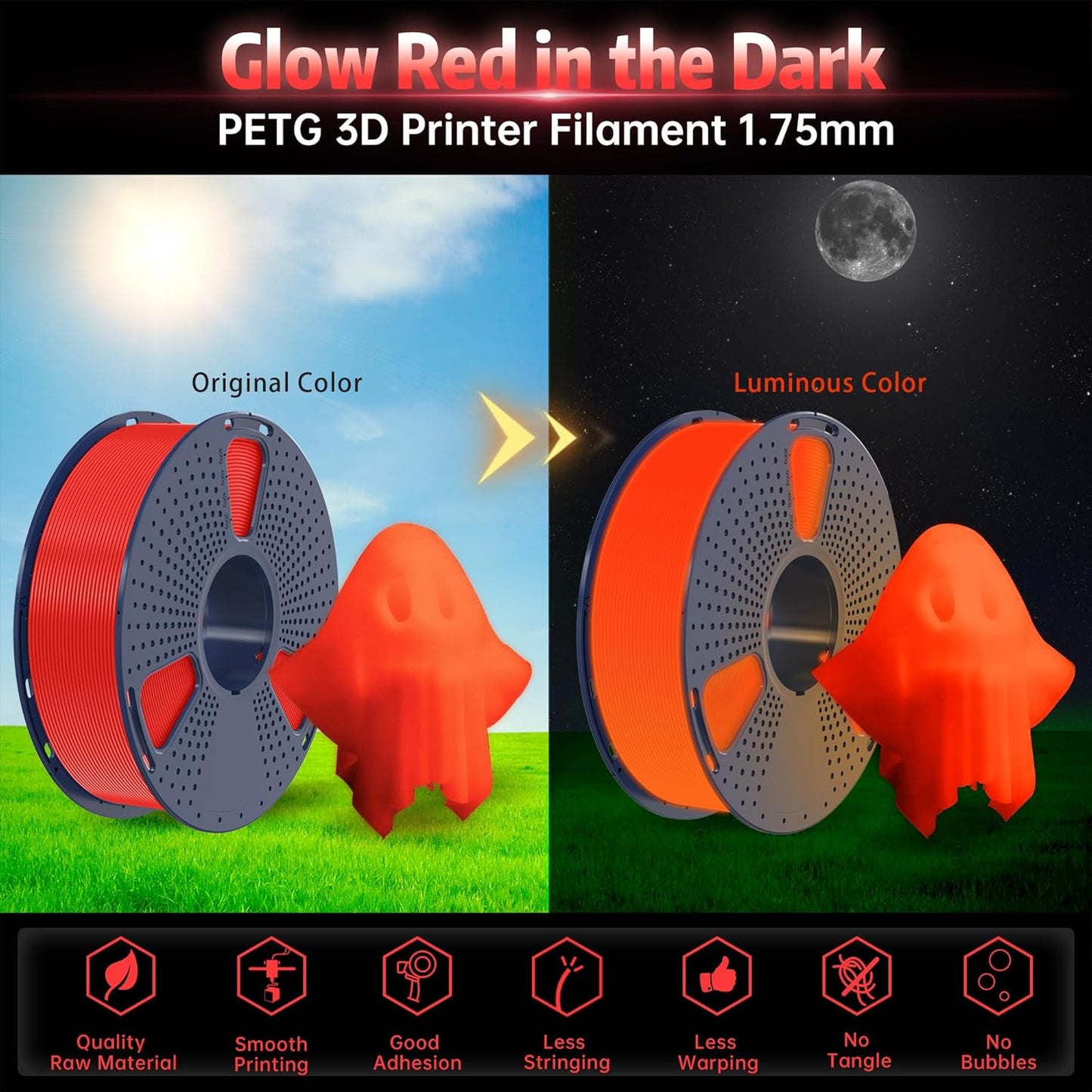 SUNLU PETG Glow in The Dark Filament, Luminous 3D Printer Filament 1.75mm, High Brightness and Long Time Glows PETG Filament, Dimensional Accuracy +/- 0.02mm, 1kg Spool. (Red, Glow Red)