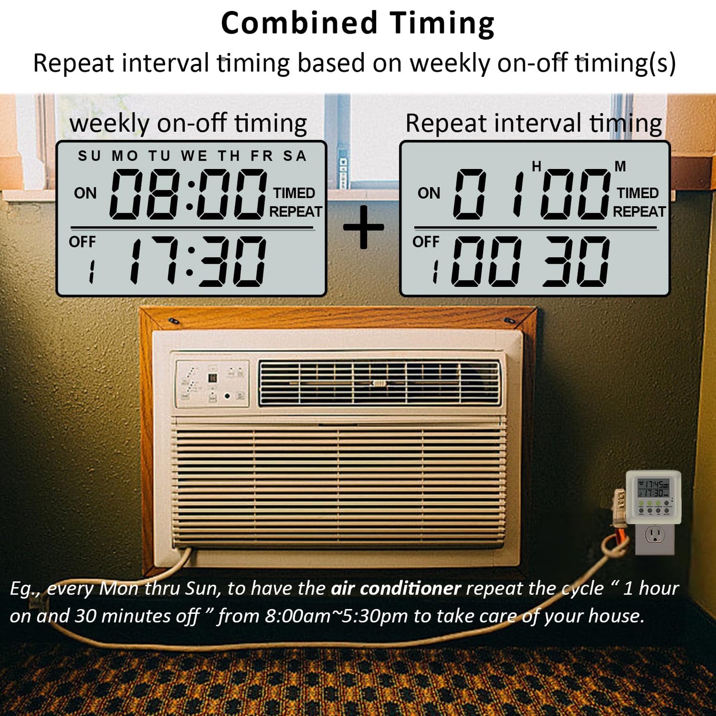 3-in-1 Dual Outlet Timer Plug with Interval Cycle for Indoor, 7 Day 24 Hour Programmable Digital Repeat Timer Switch(15A, 1875W)