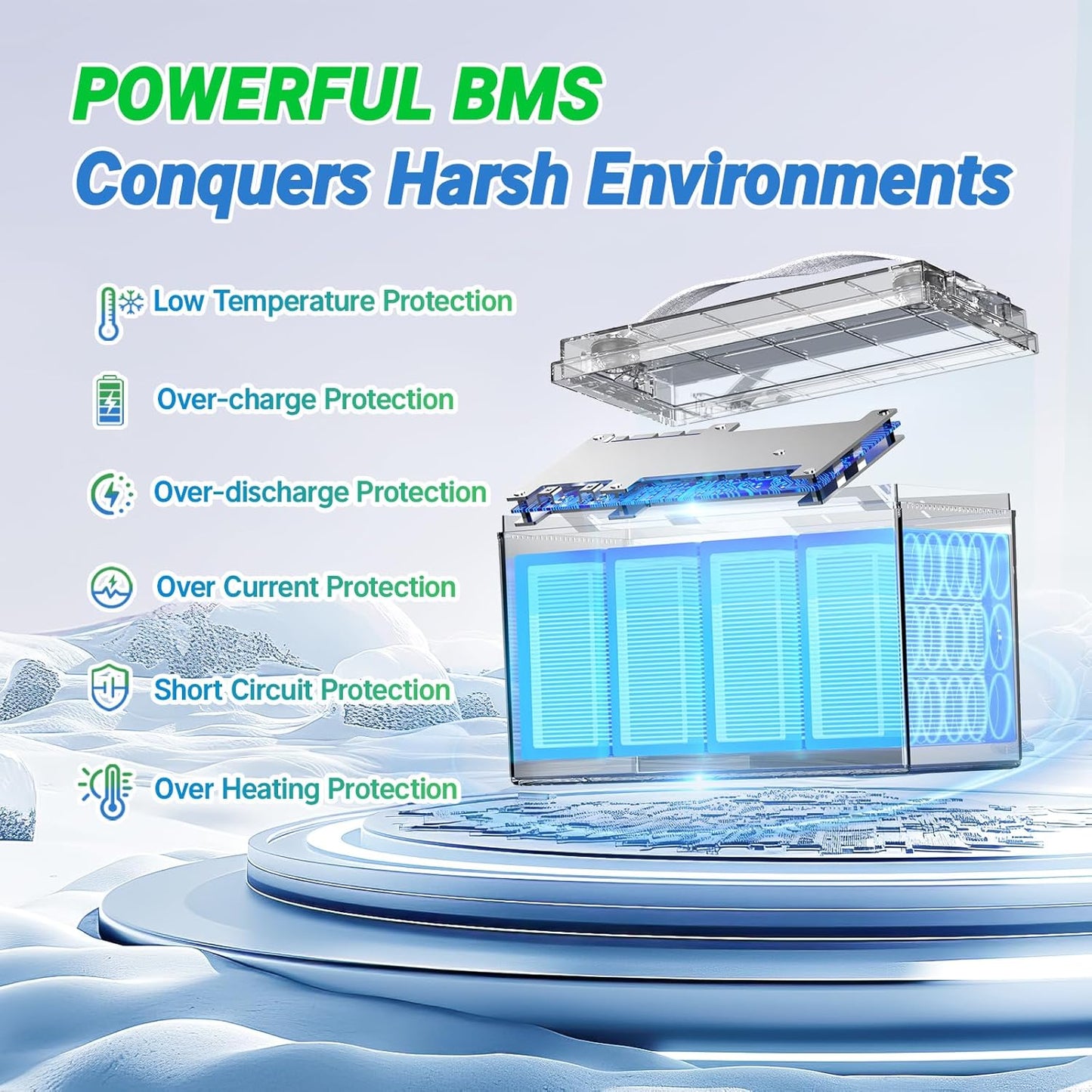 Redodo 12V 100Ah LiFePO4 Battery, Low Temperature Protection, Trolling Motor Battery Group 31 Lithium Battery Built in Upgraded 100A BMS, Ideal for Marine, Boat, RV, Solar and Off Grid