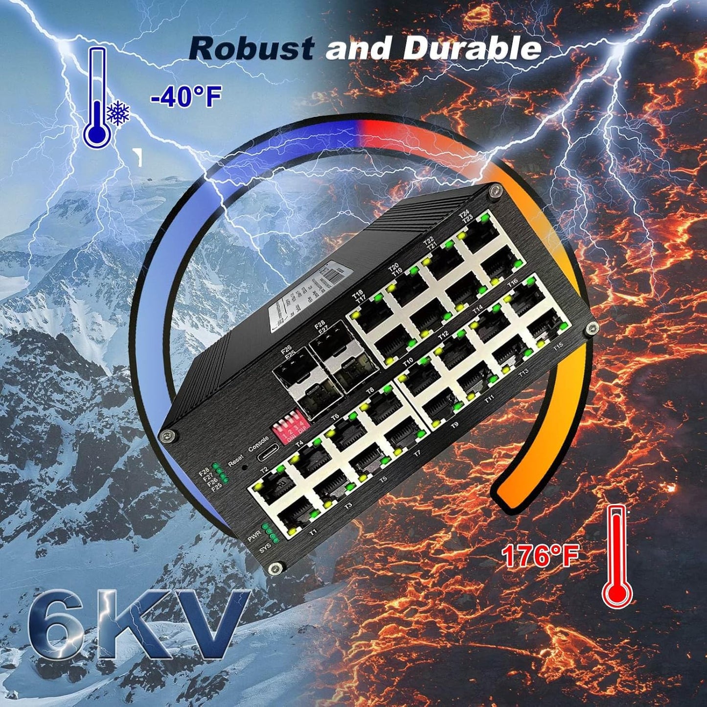 Industrial L2+ Managed 24 Port PoE Ethernet Switch with 4 SFP Slot, Gigabit Networking Switch with IPv4/IPv6 Management and DIP Switch, Supporting Din-Rail