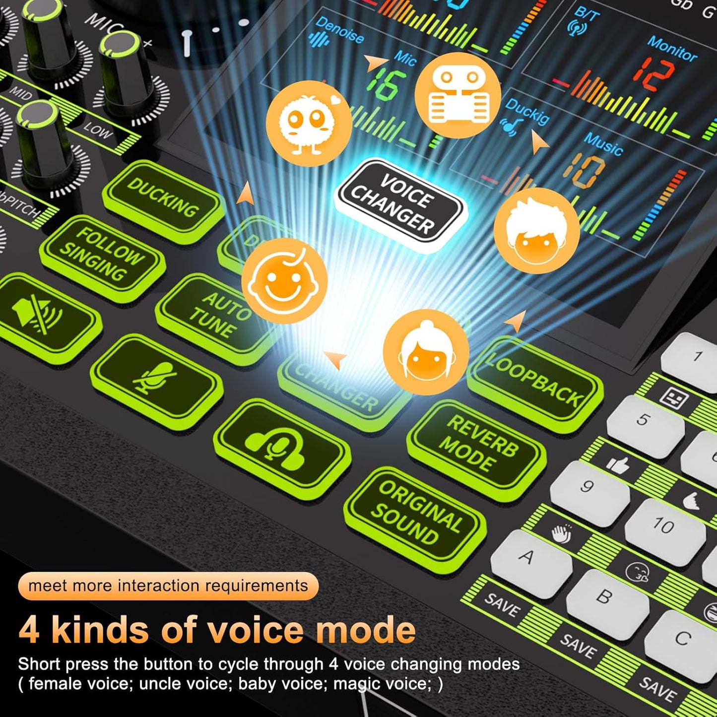Podcast Equipment Bundle – Condenser Microphone with 3.5mm Audio Interface, Live Sound Card & Soundboard for PC, for Podcasting,Singing, Phone Streaming