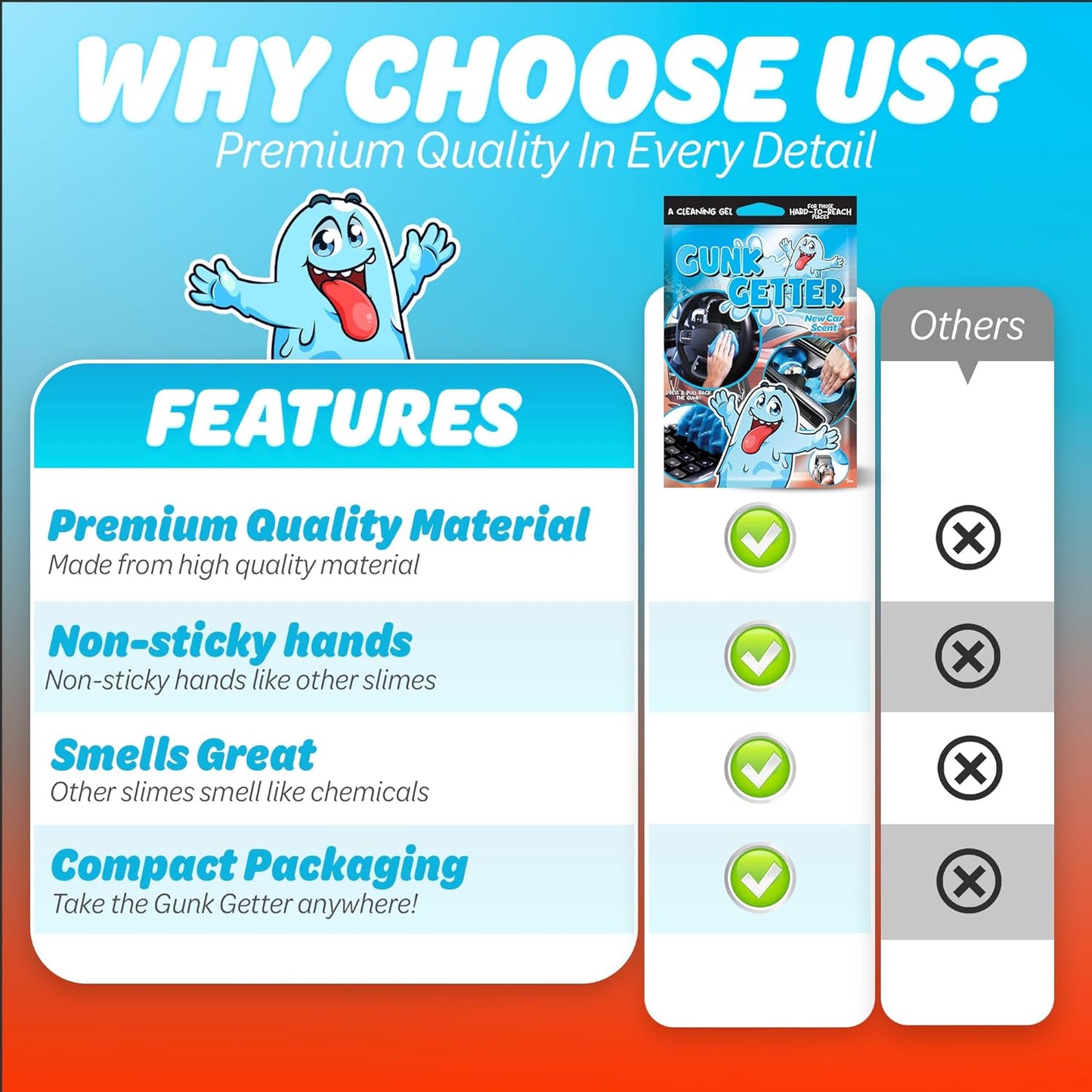 Cleaning Gel for Those Hard to Reach Places, Automotive Cup Holder Electronic Keyboard Office, Slime Gel Cleaner Dust Crumb Removal (New Car, 12 Pack)