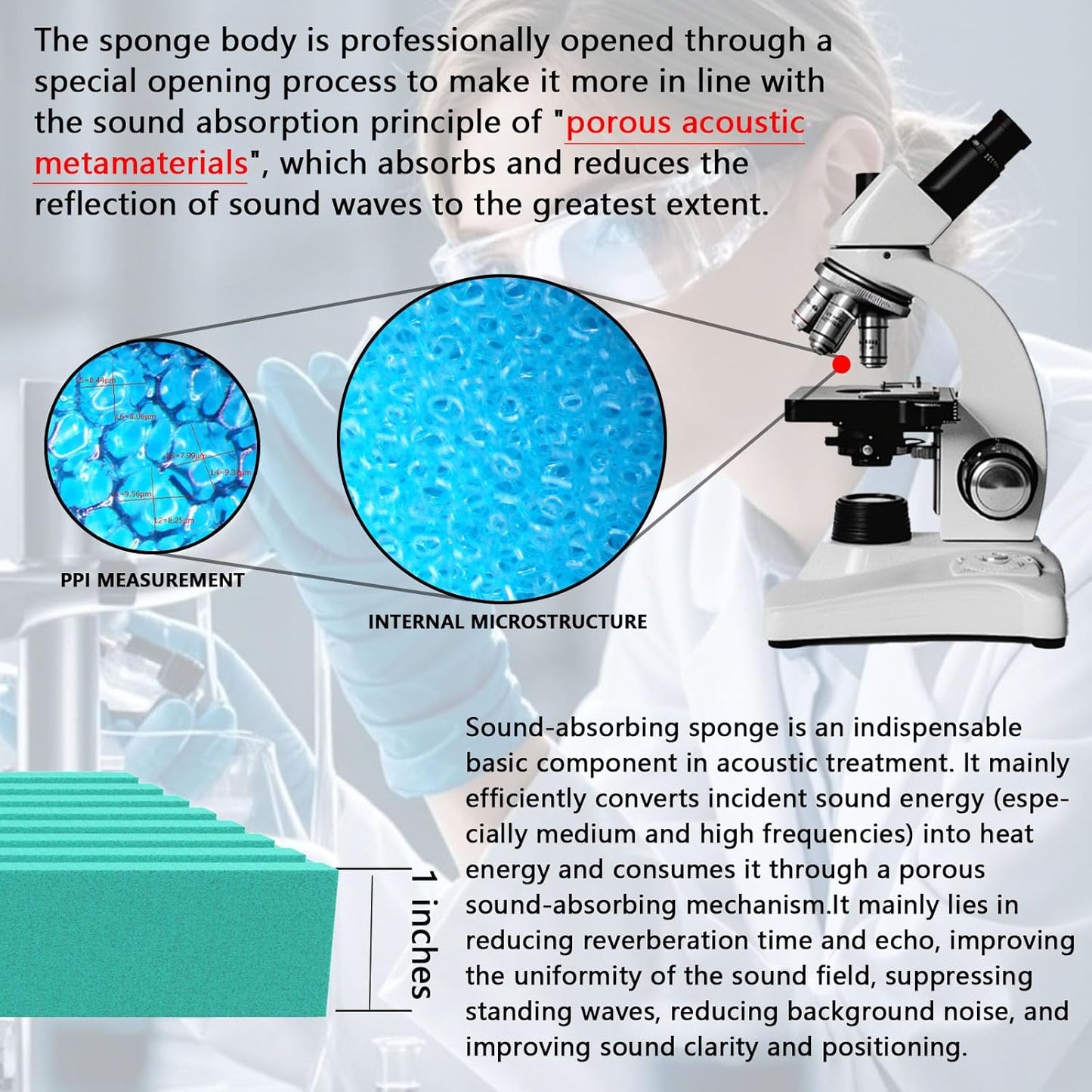 Sound Proof Foam Panels for Walls, Room decor,Acoustic wall panels,Insulation Studio Soundproofing Fire Resistant Noise Absorbing for Studio, Office, Home (DK-L 12" X 12" X 1", 36PACK)