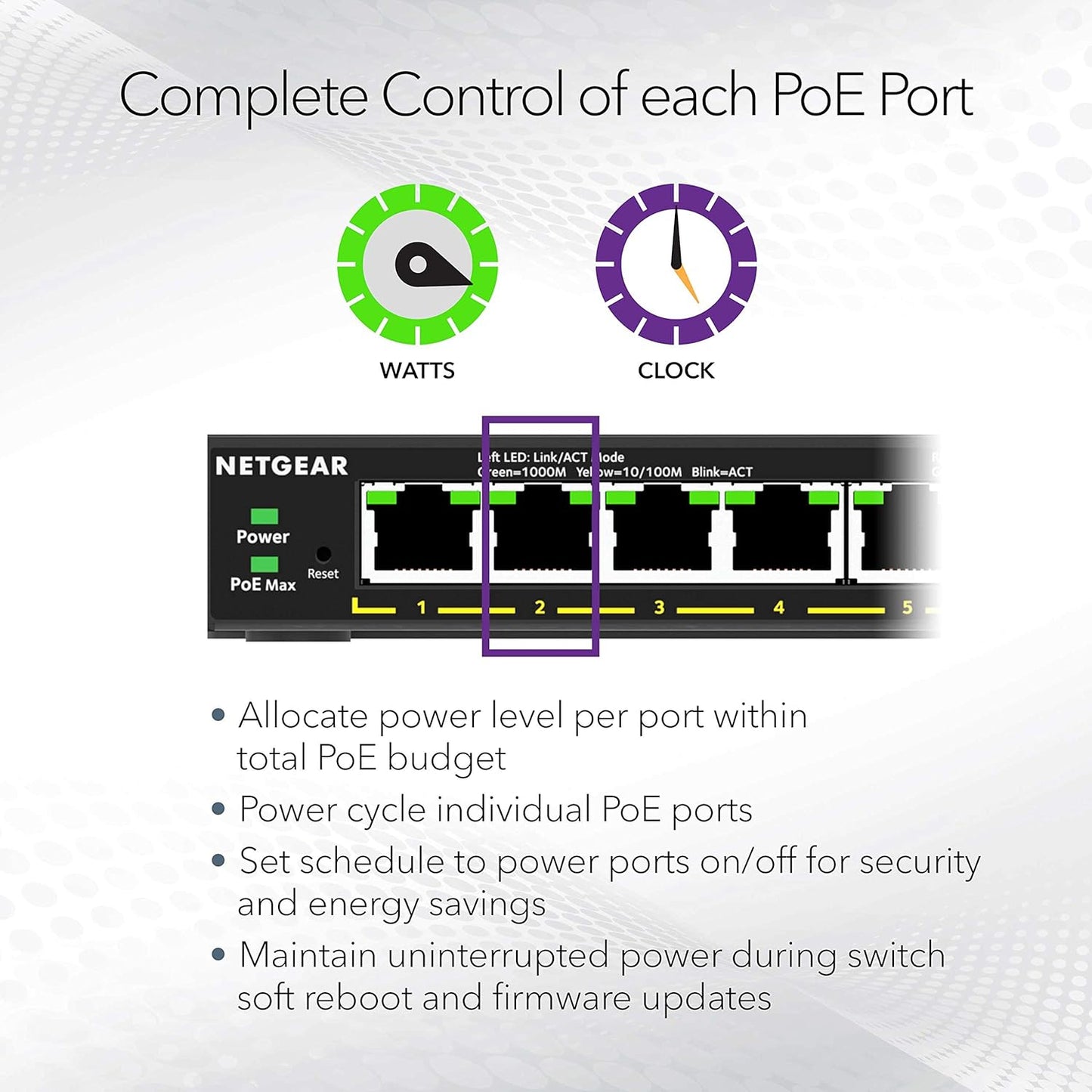 NETGEAR 16-Port PoE Gigabit Ethernet Easy Smart Managed Essentials Switch (GS316EP) - Managed, with 15 x PoE+ @ 180W, 1 x 1G SFP Port, Desktop or Wall Mount