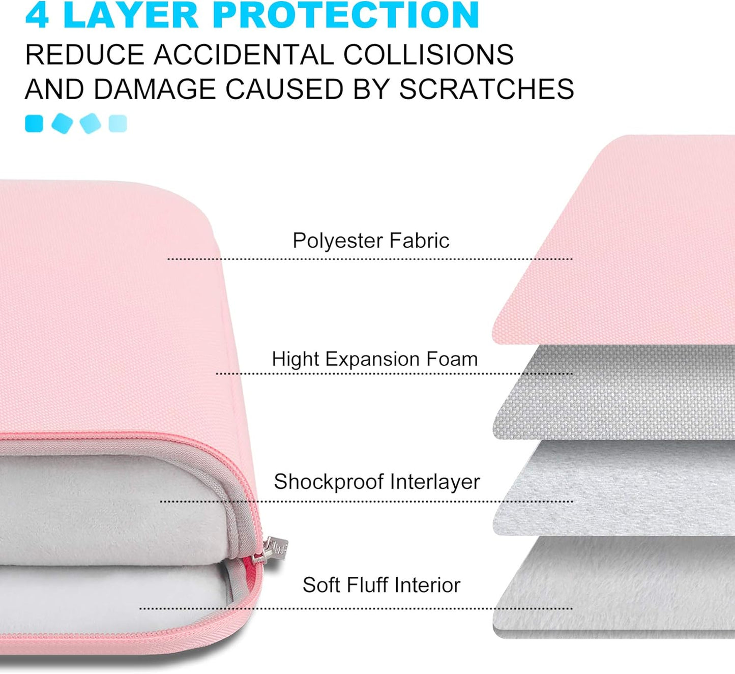 Lacdo Laptop Sleeve Case for 16 inch New MacBook Pro M4/M3/M2/M1 Pro/Max A3403 A3186 A2991 A2780 A2485 A2141 2024-2019 | 15 inch Microsoft Surface Laptop 7th Copilot+PC, 6 5 4 3 Computer Bag, Pink