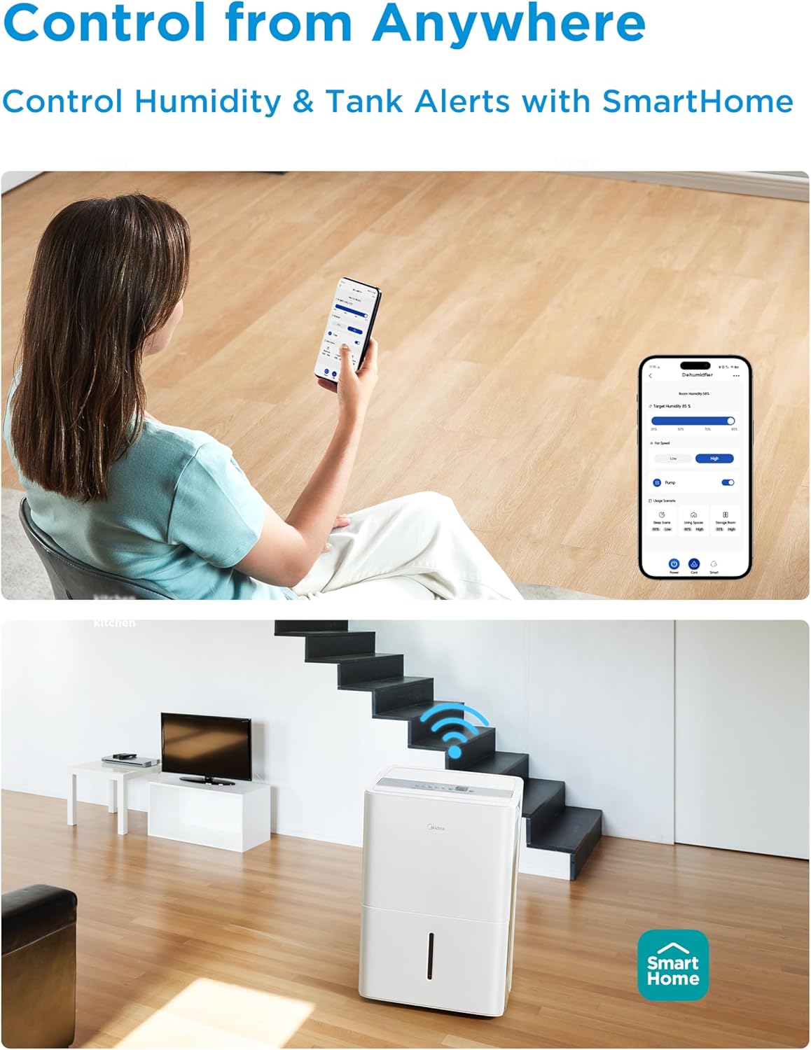 Midea 4,500 Sq. Ft. Dehumidifier With Pump Included, Energy Star Certified, 50 Pint - Ideal For Basements, Large & Medium Sized Rooms, And Bathrooms (White)