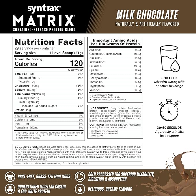 Syntrax Nutrition Matrix Protein Powder, Sustained-Release Protein Blend, Milk Chocolate, 2 lbs