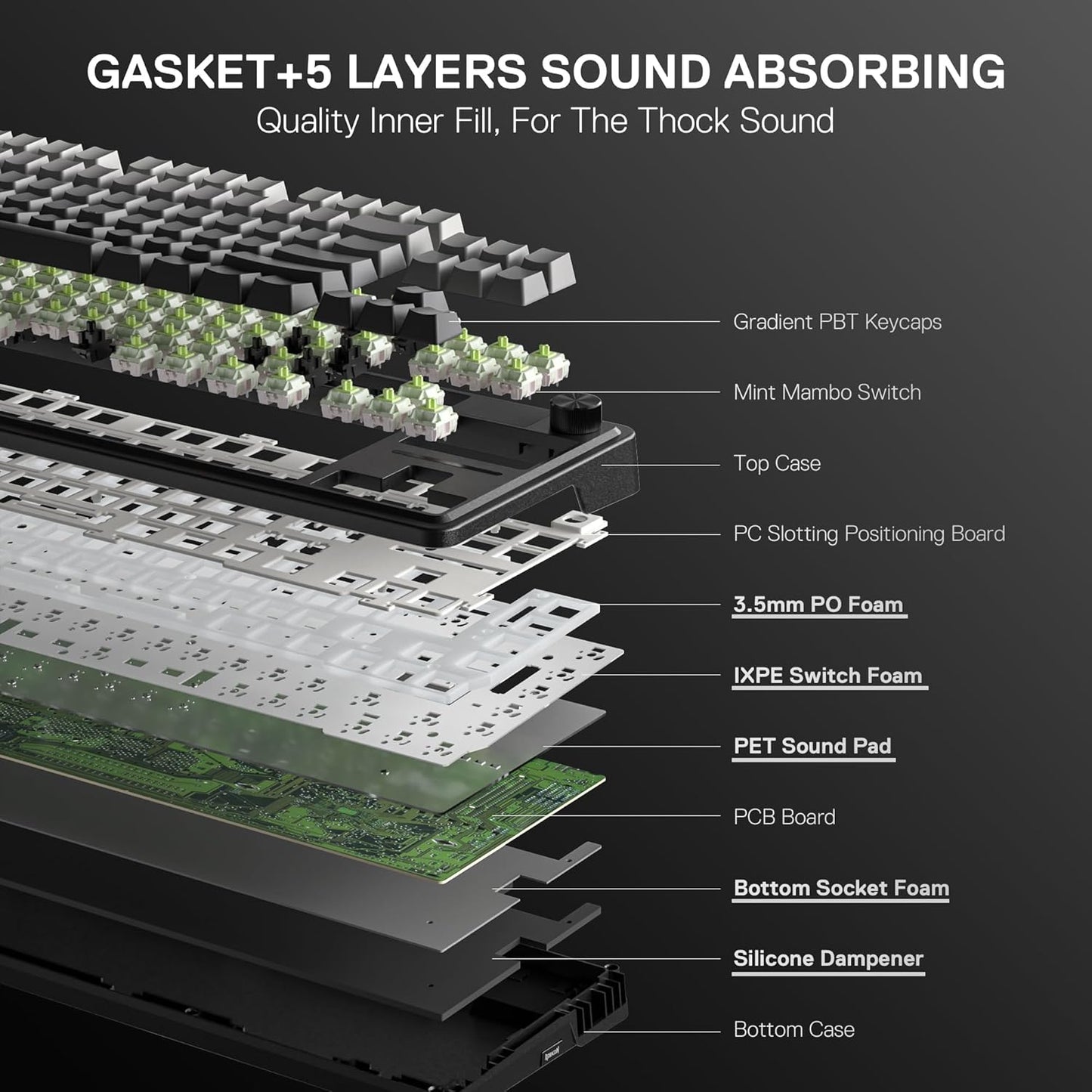 Redragon K743 PRO GB 80% Gasket RGB Gaming Keyboard w/Hype 1.14’’ TFT Screen & Knob, 84 Keys Mechanical Keyboard, 5-Layer Noise Dampening, Hot-Swap South-Facing RGB Socket, Gradient PBT Keycaps