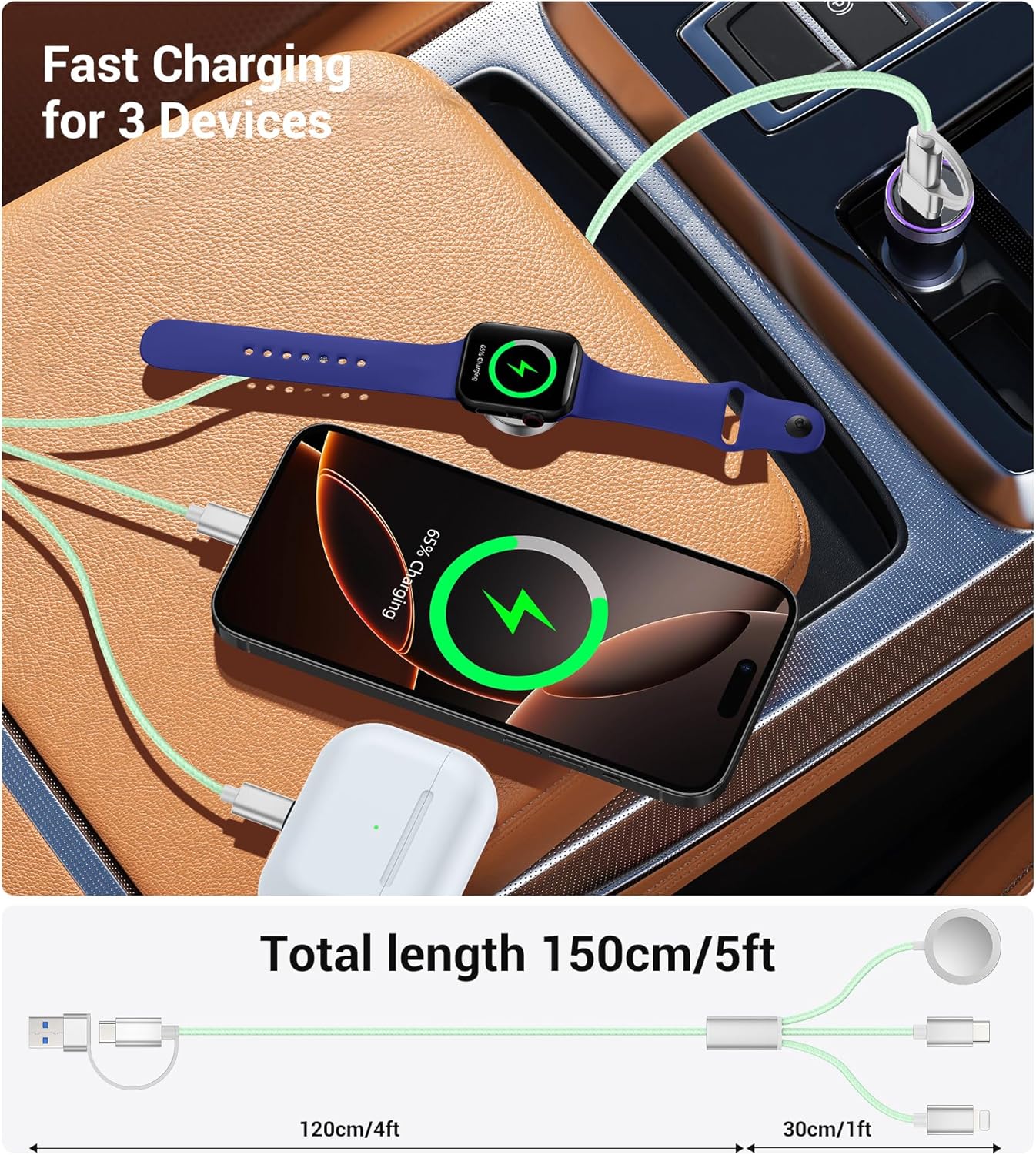 Temdan for Travel Vacation Essentials,3 in 2 USB C Cable for Apple Watch Charger/iPhone 16 Charger/Lightning,Multi Charging Cable Cord,Camping Essentials,Designed for iWatch &iPhone 16-12-5FT Green