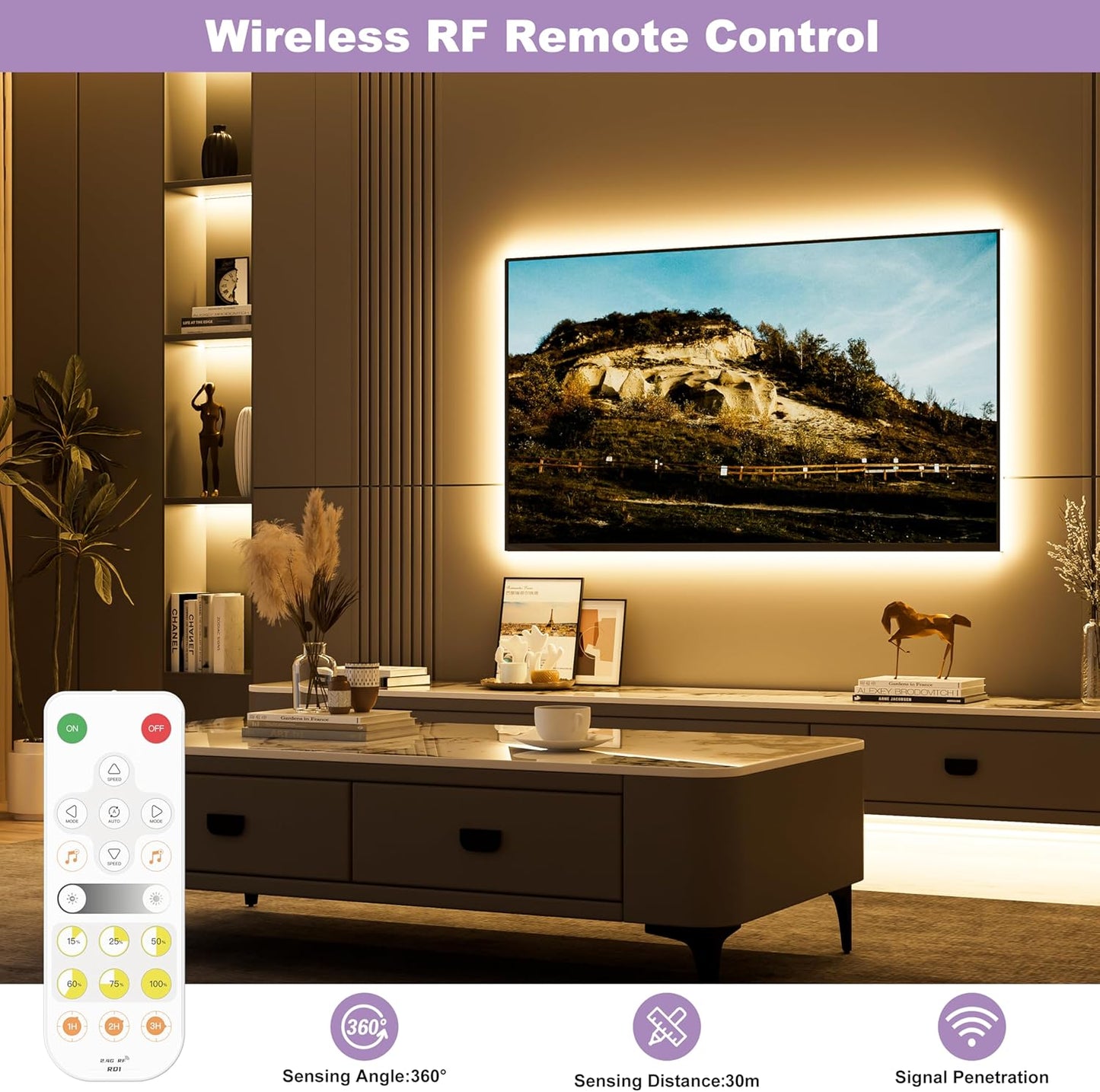 MIWISE LED Dimmer,Smart WiFi+Bluetooth Dimmable Controller with RF Remote,Work with Alexa/Google,Two Ports 5V/12V/24V for 3528/2835/5050/SMD COB Single Color LED Strip Lights,Timer/Memory Function