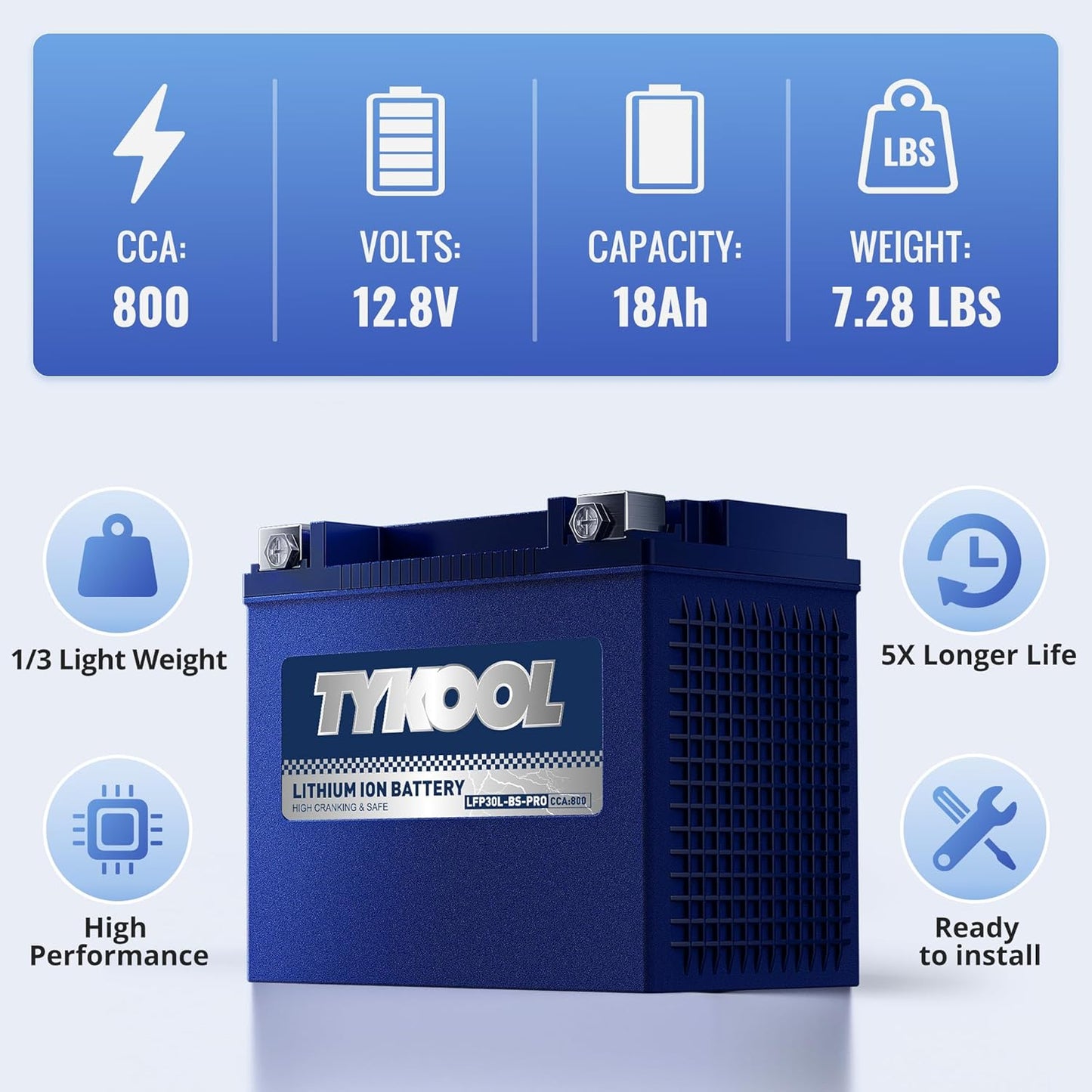 TYKOOL YIX30L/YTX30L-BS High Performance LiFePO4 Lithium Motorcycle Battery,800CCA,12V 18Ah,Digital Readout, Powersports Battery,Compitable for Harley Davidson,ATV,UTV,Snowmobile,Riding Lawn Mower