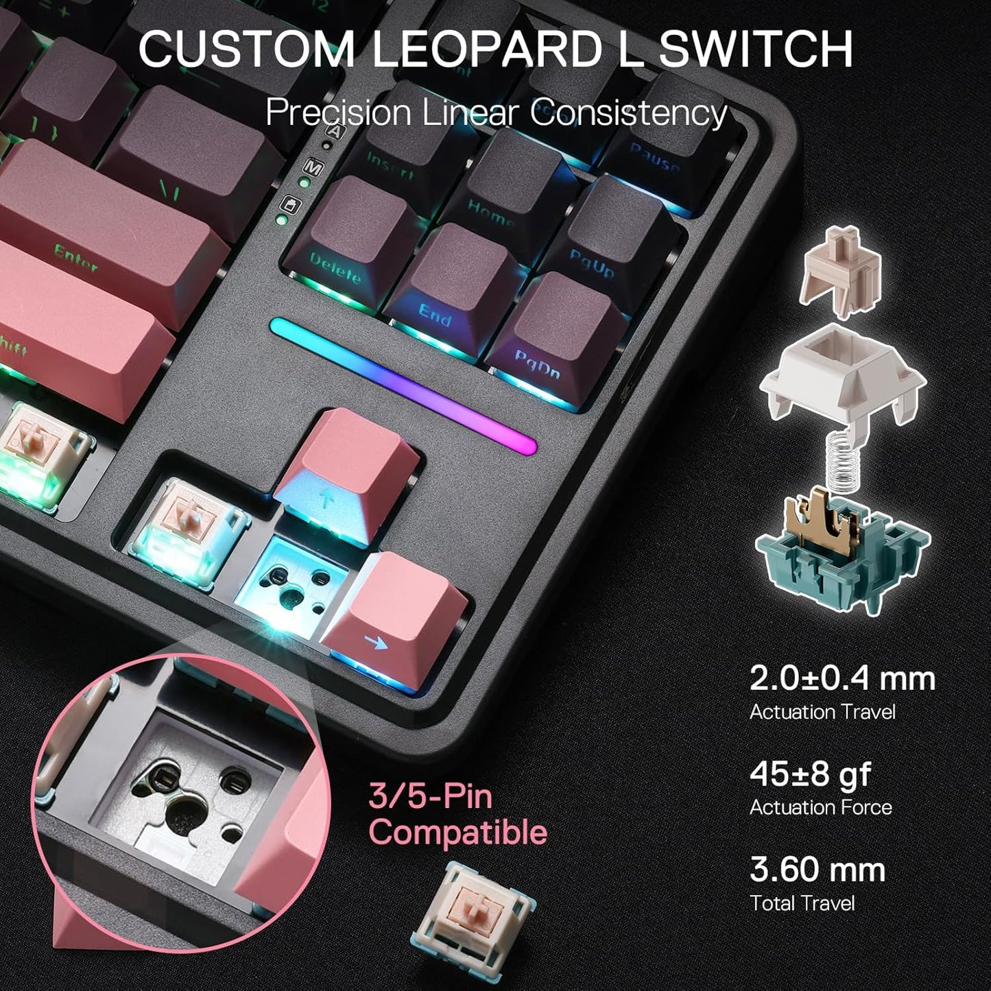 Redragon K728 PRO 80% Wireless Gasket Gaming Keyboard, 3-Mode 87 Keys TKL Mechanical Keyboard w/South-Facing LED & Hot-Swap Socket, 5-Layer Noise Dampening, Custom Linear Switch, PBT Gradient Keycaps